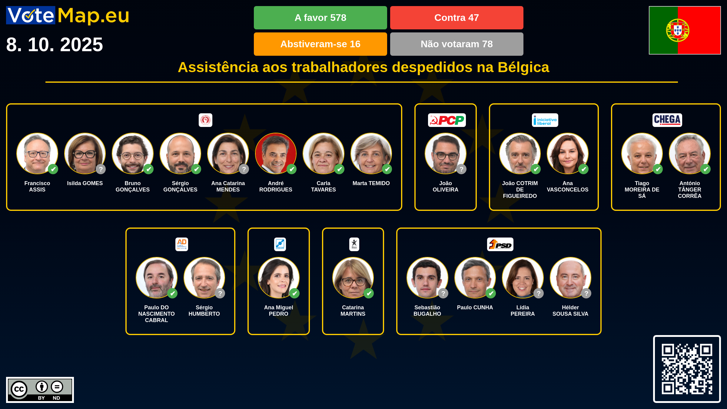 Infographic Image