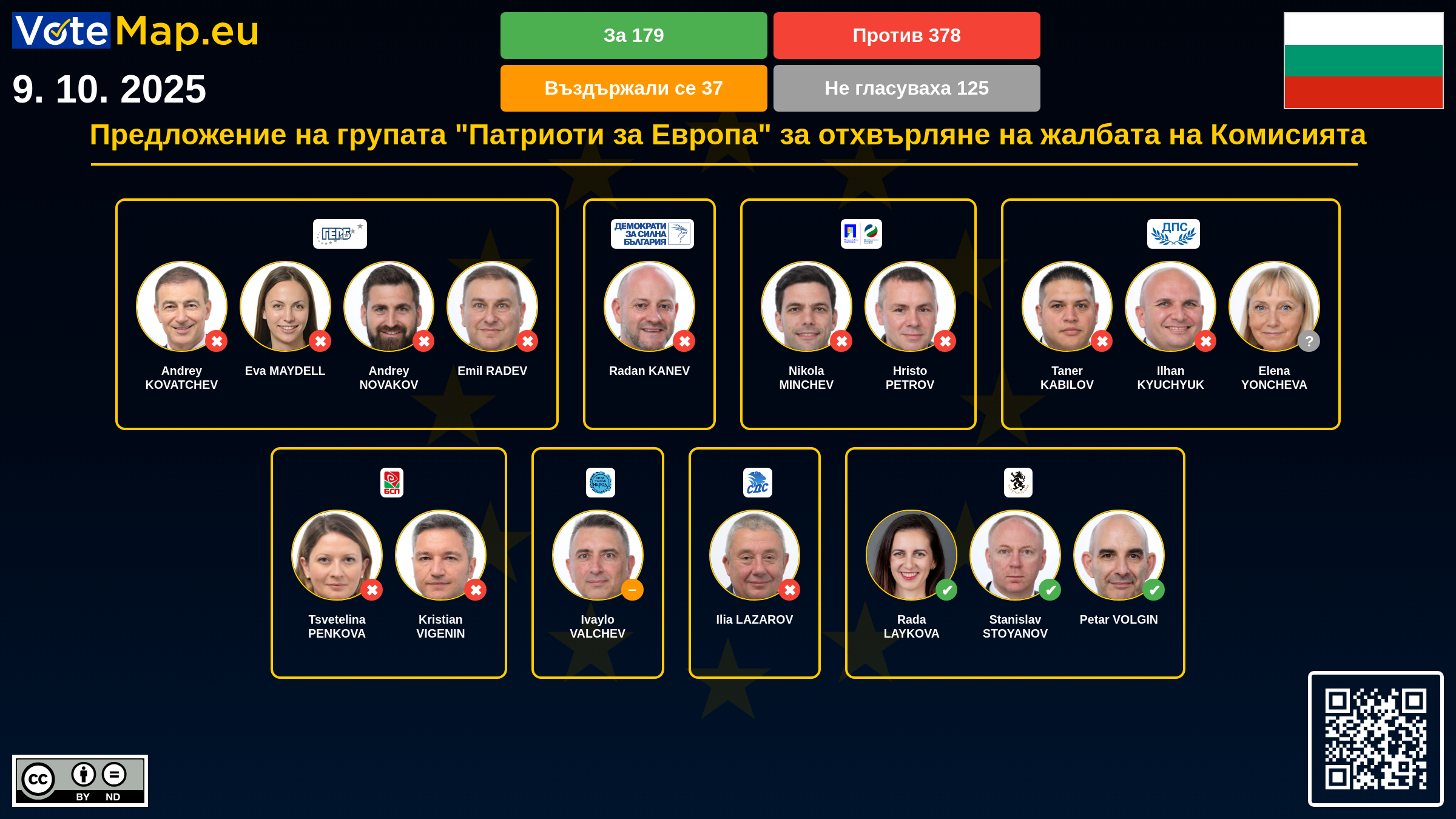 Infographic Image