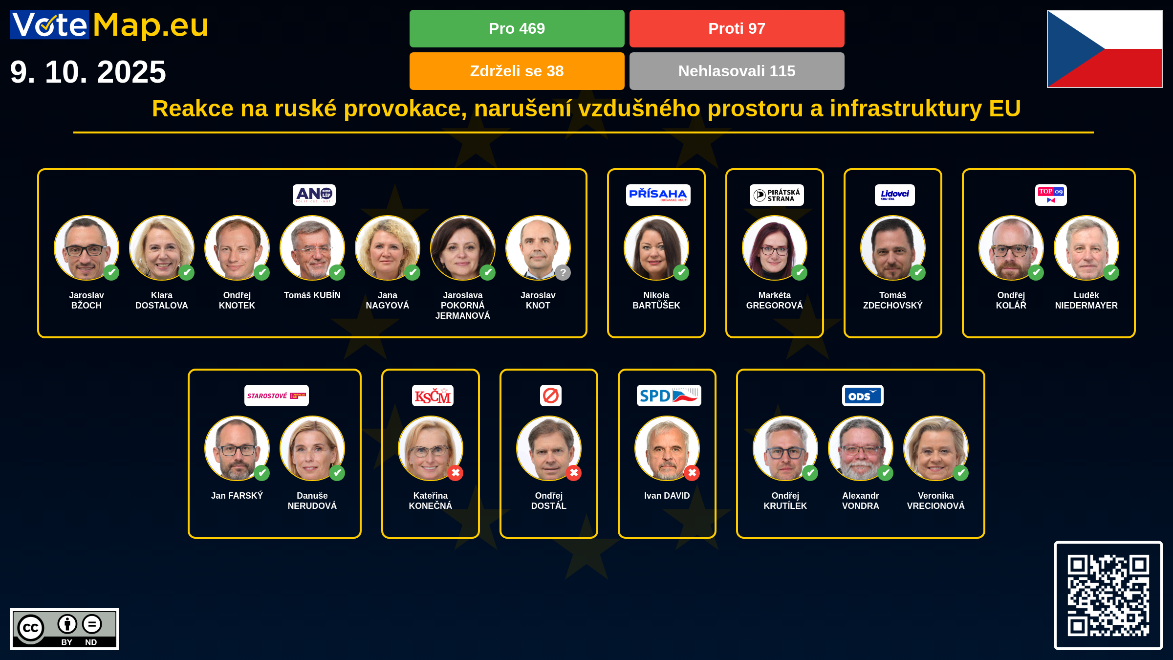 Infographic Image
