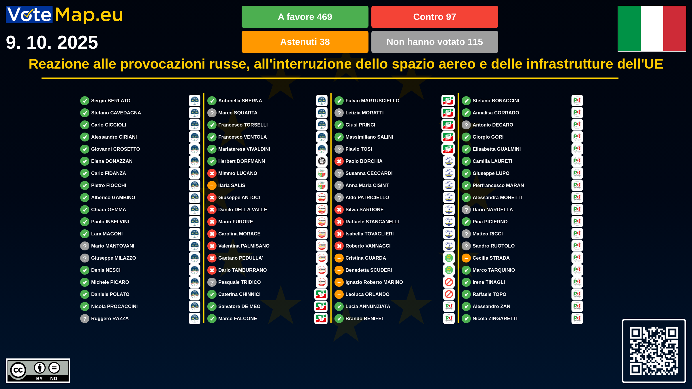 Infographic Image
