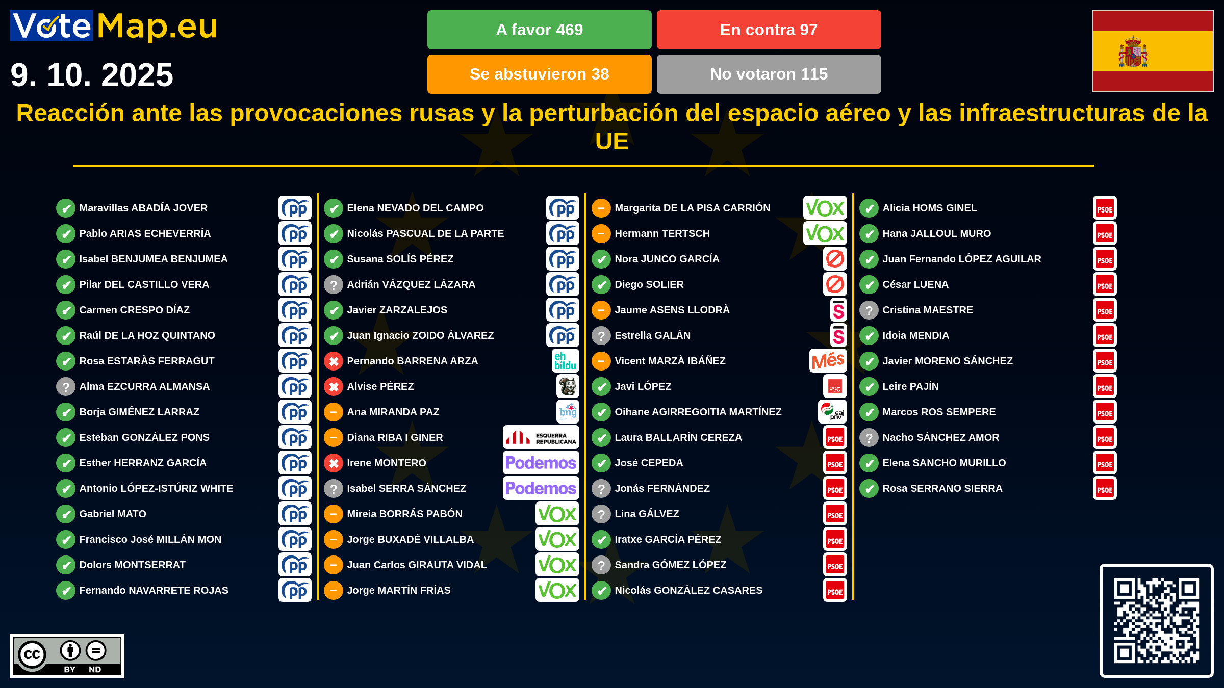 Infographic Image