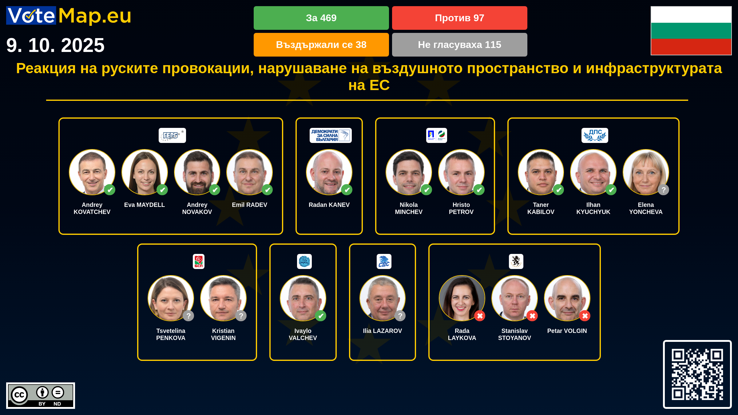 Infographic Image