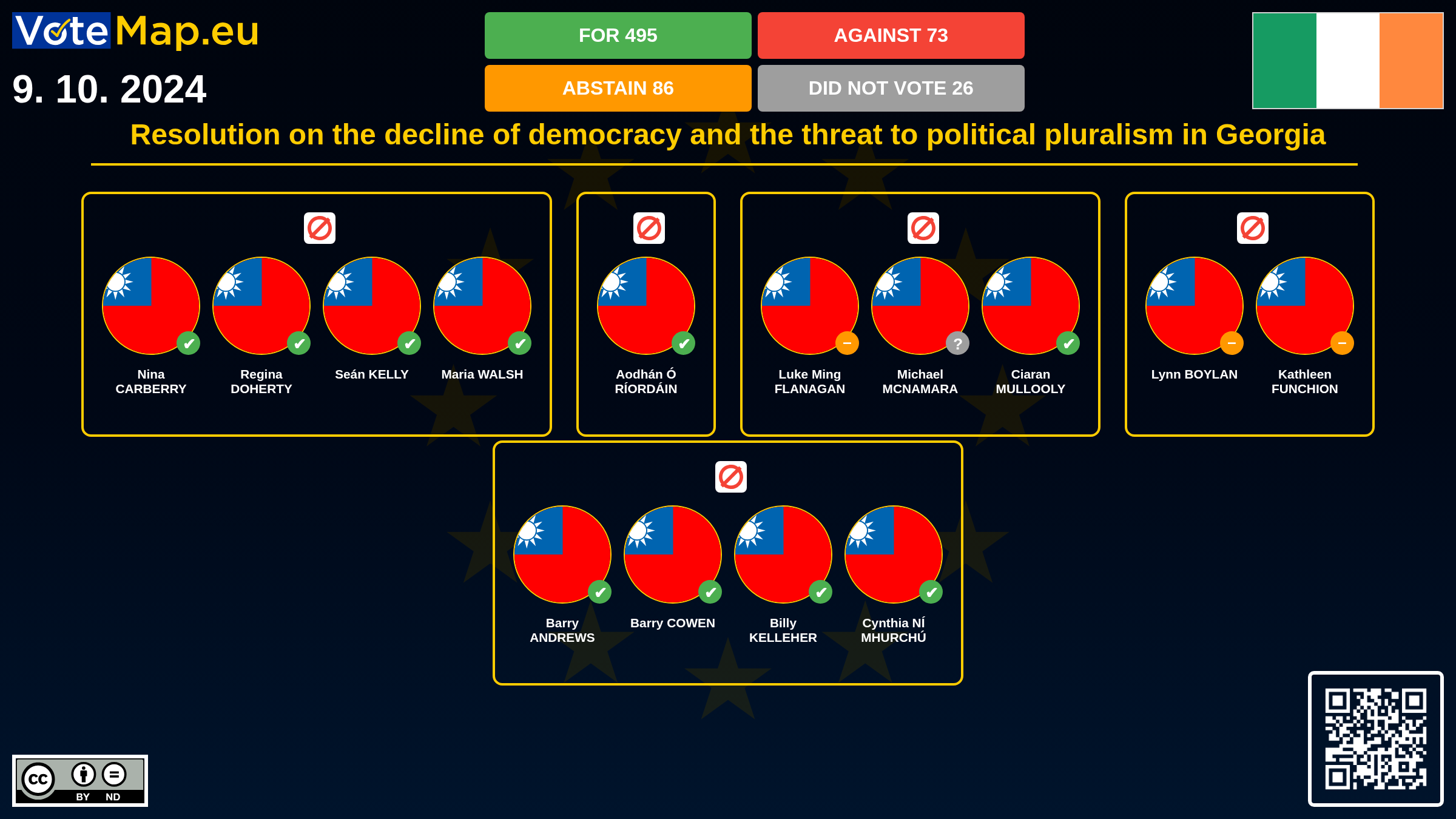 Infographic