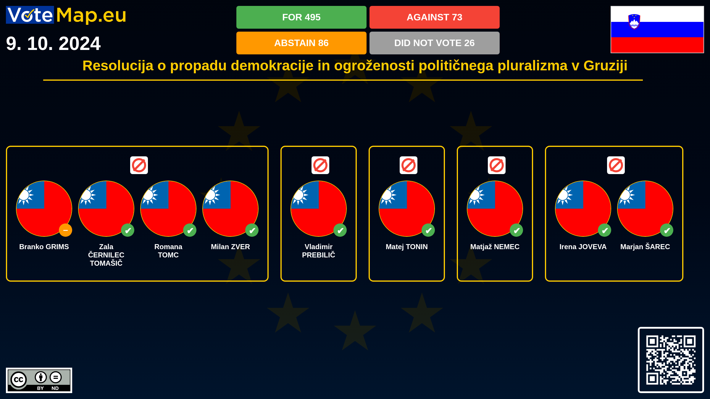 Infographic