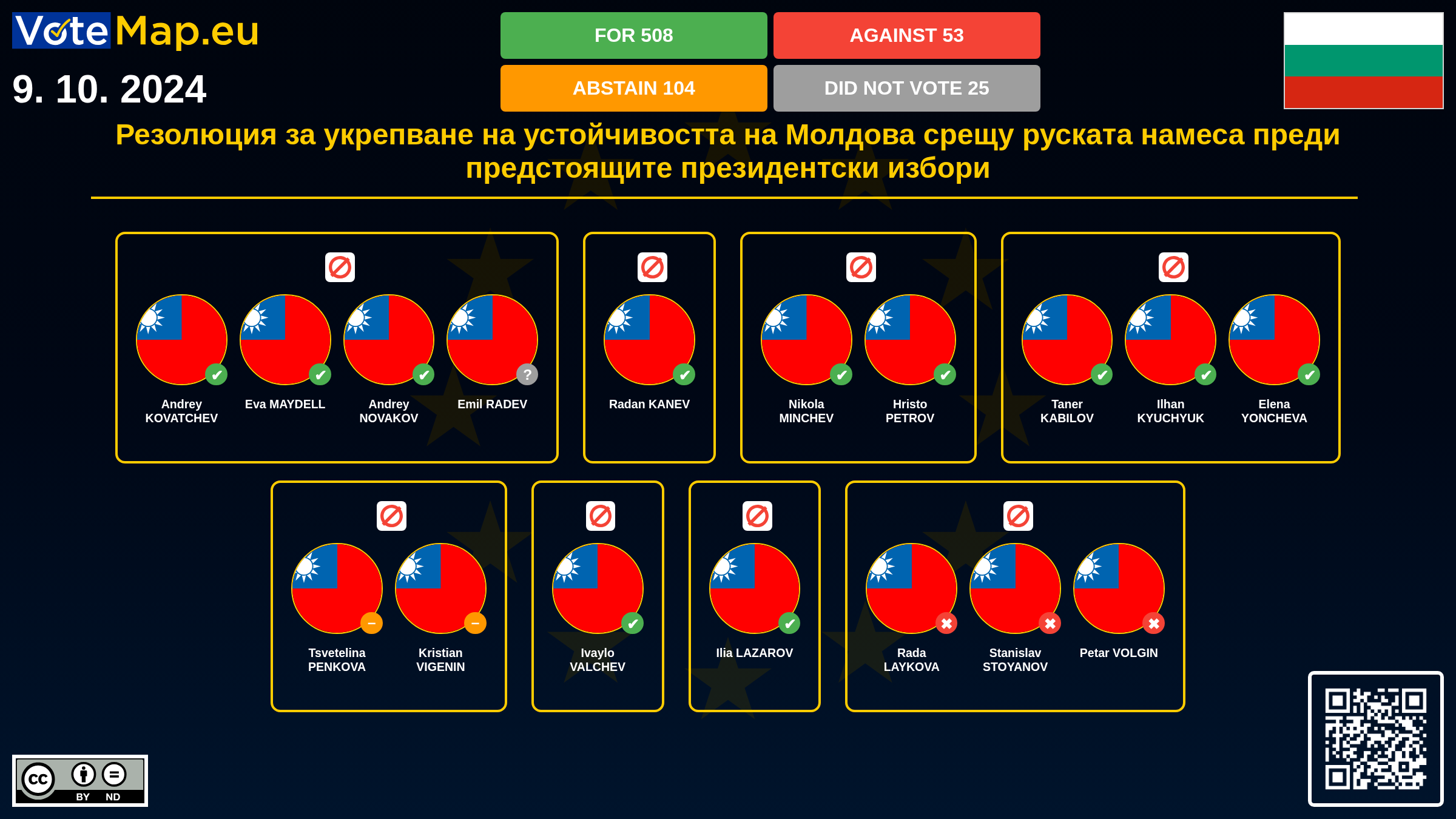 Infographic