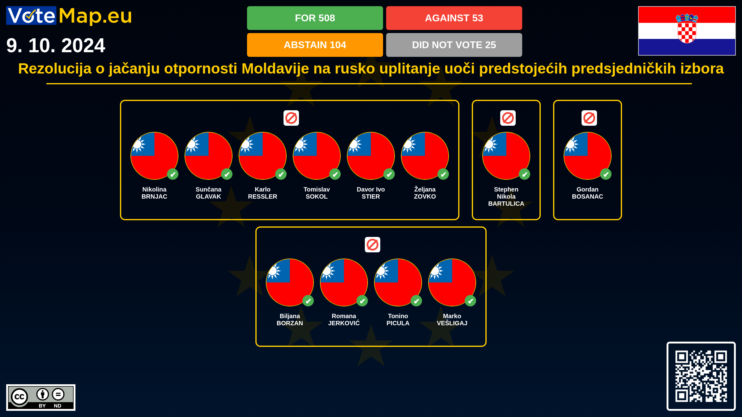 Infographic