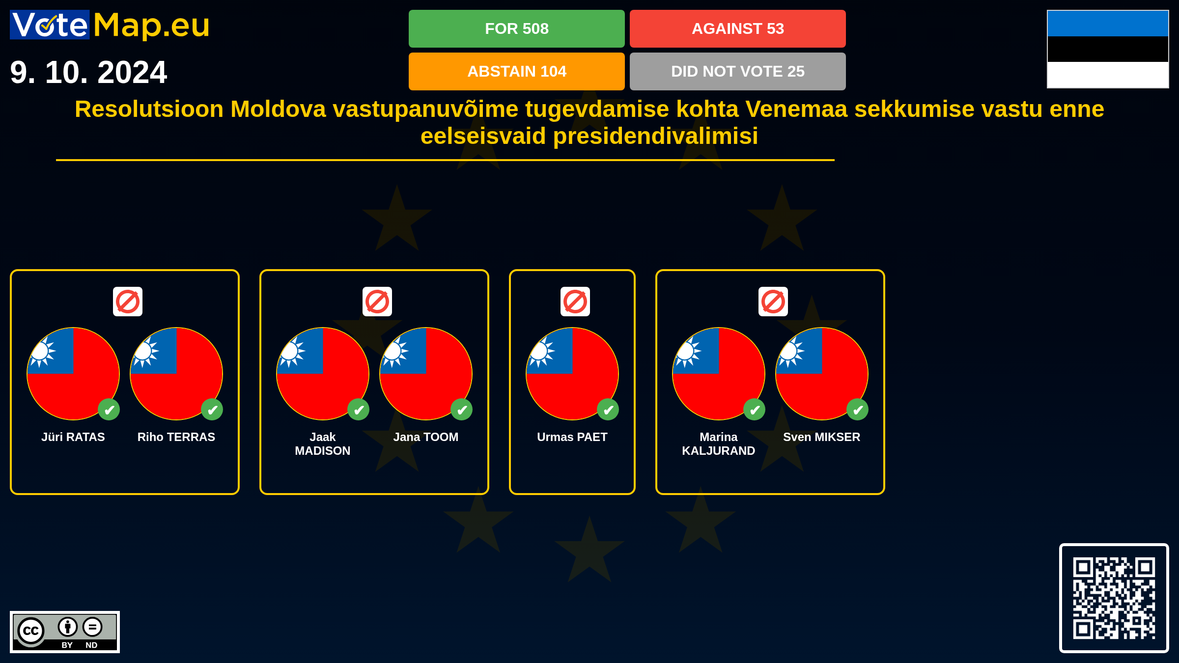 Infographic