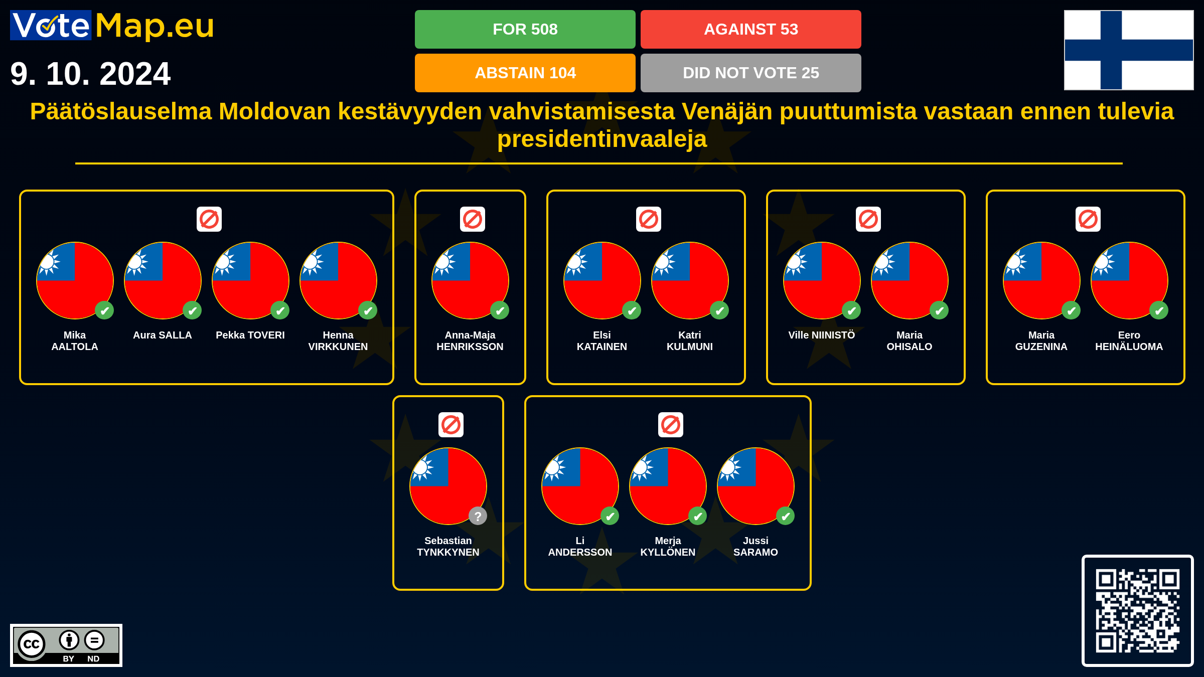 Infographic