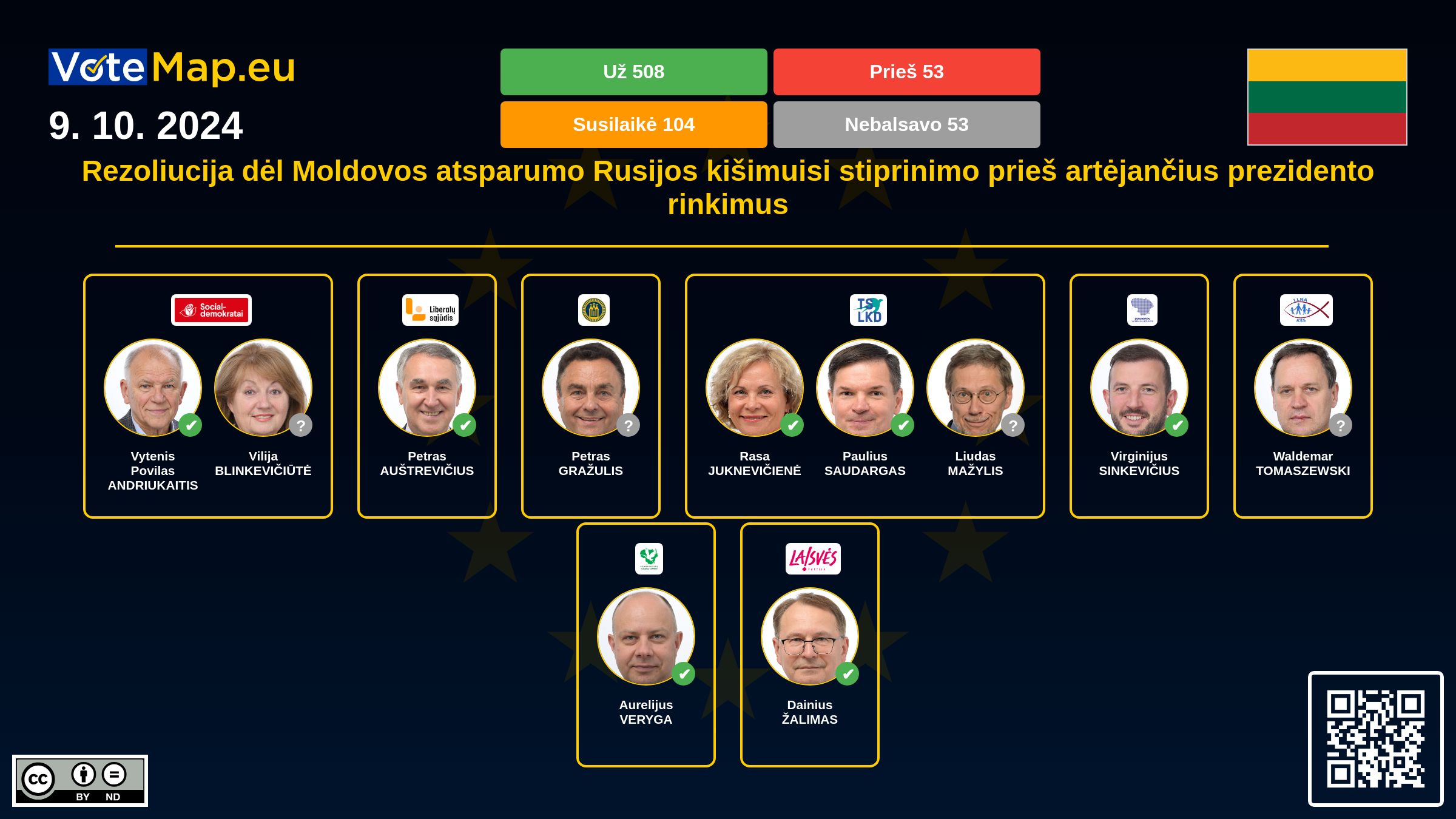 Infographic Image