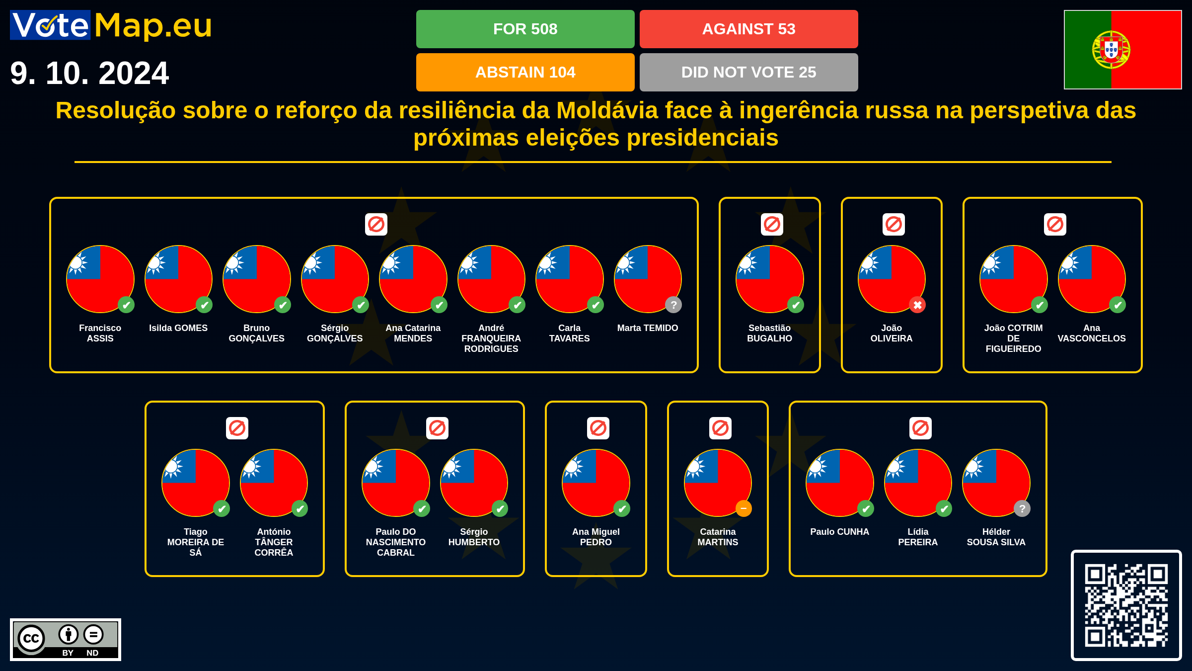 Infographic