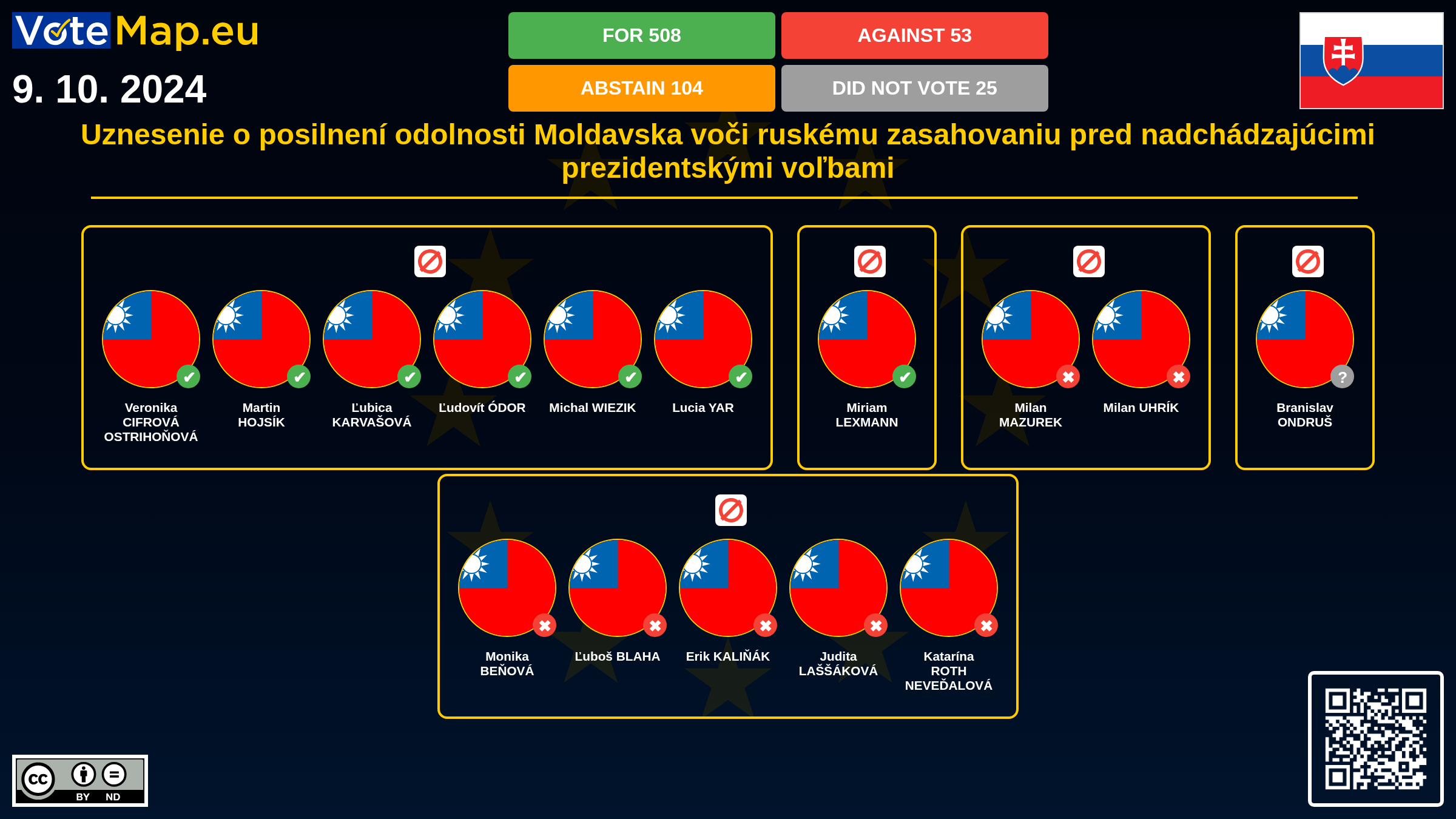Infographic