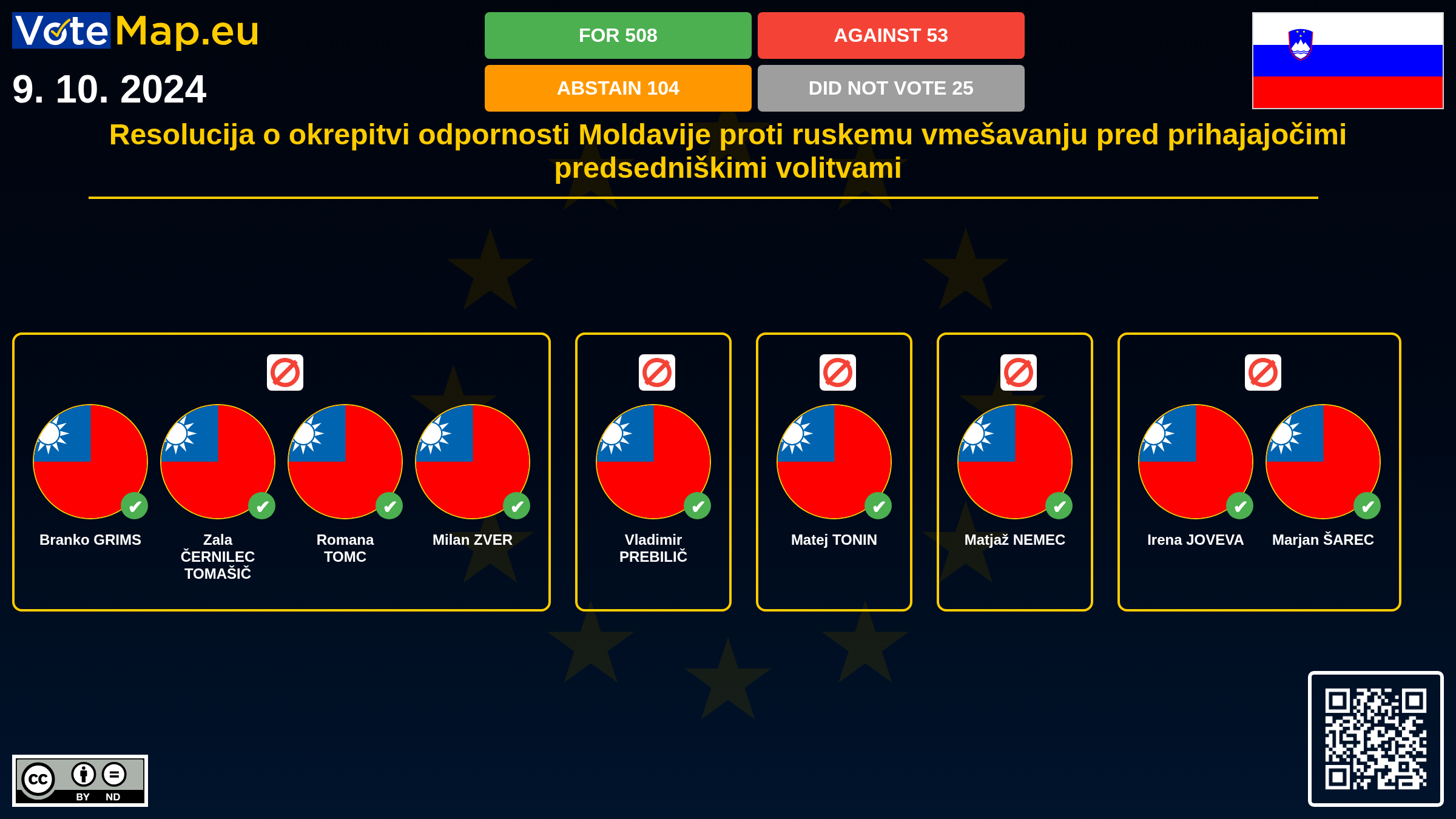 Infographic