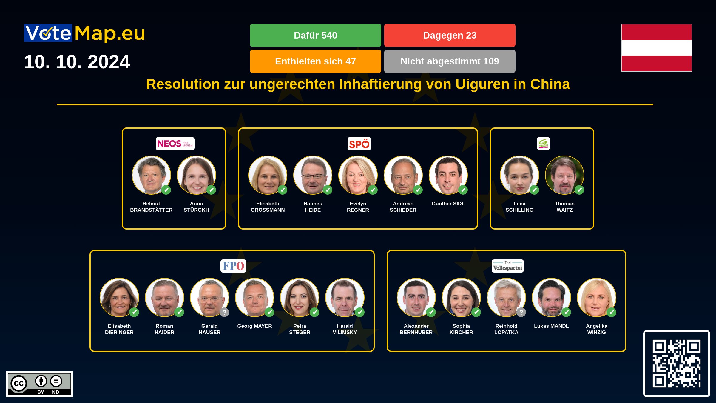 Infographic Image