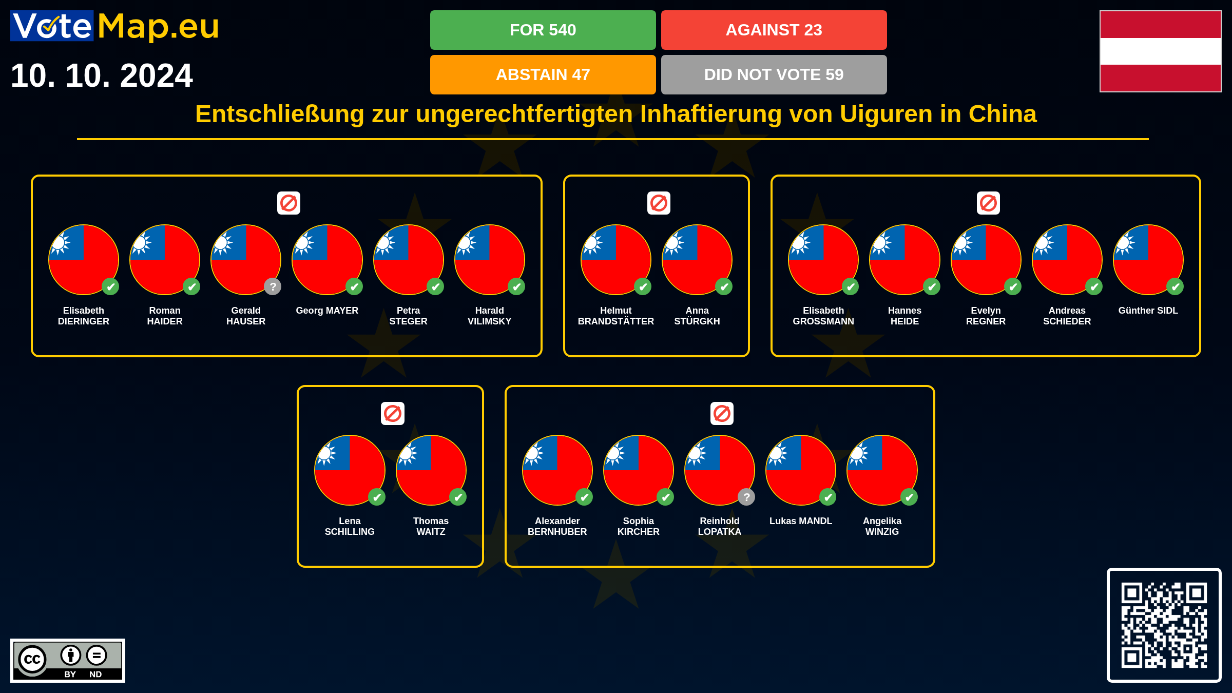 Infographic