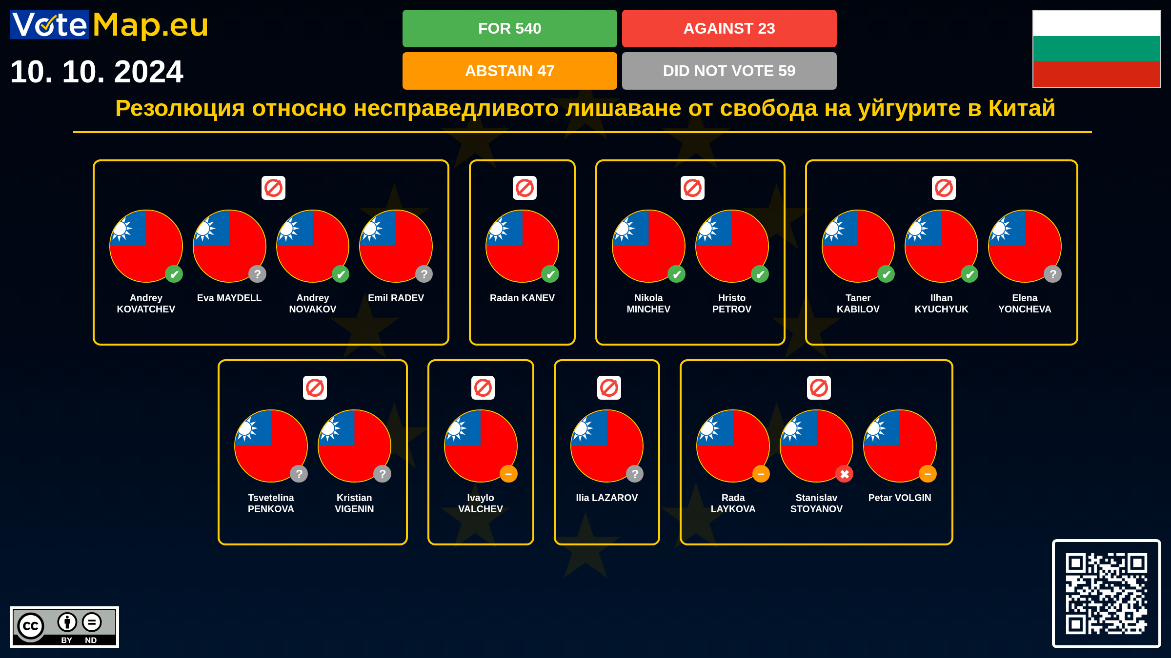 Infographic