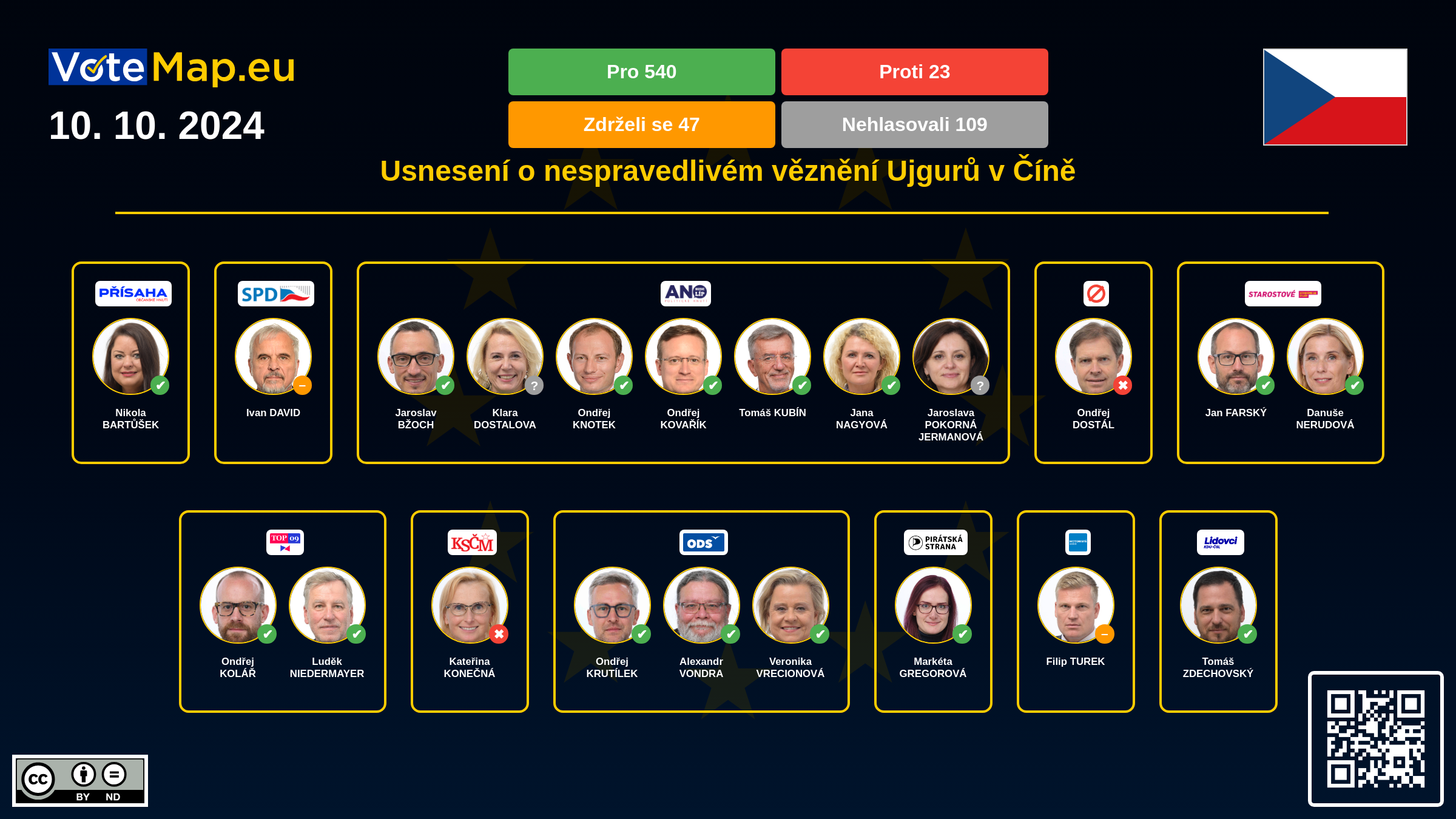 Infographic Image