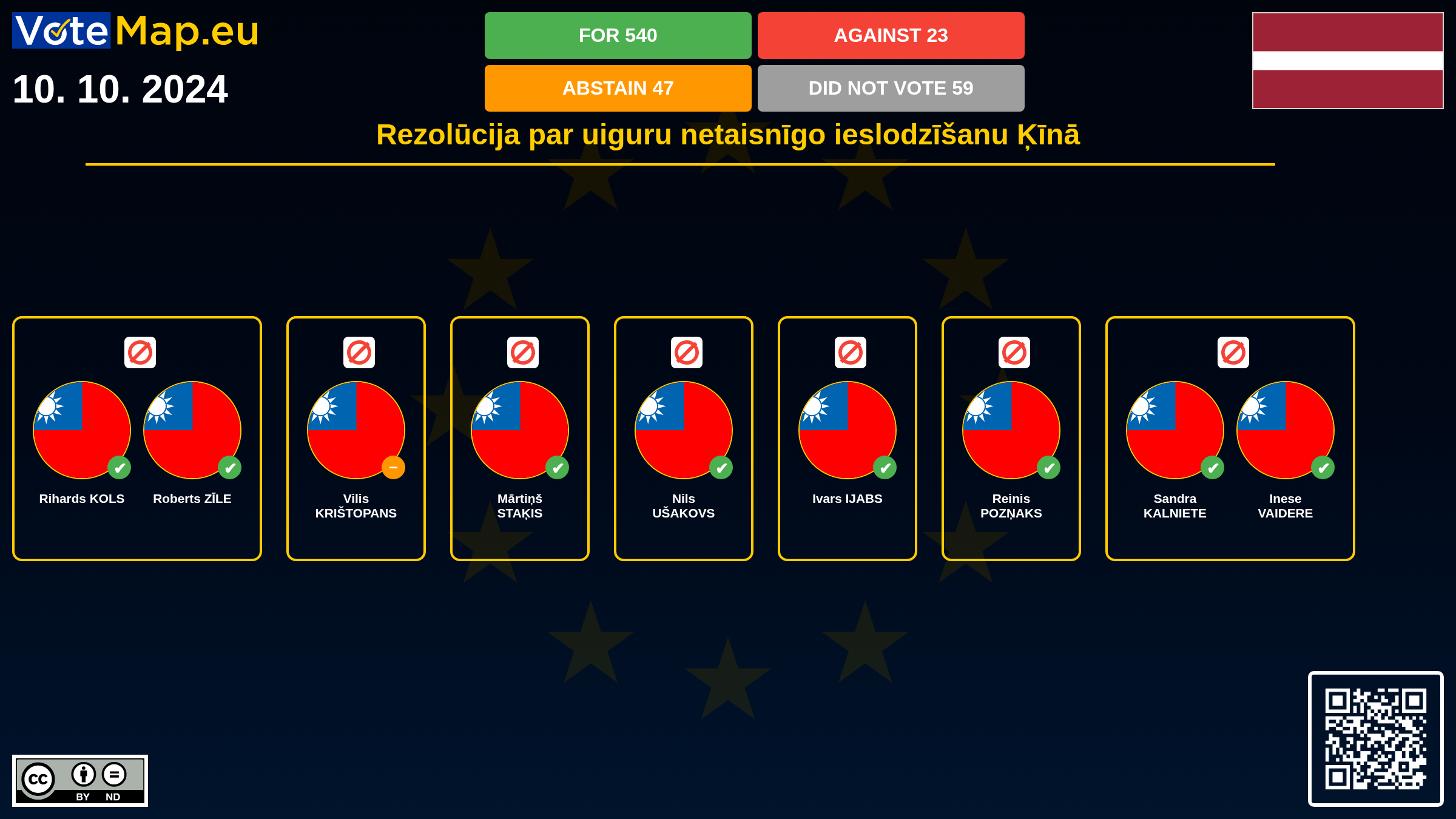 Infographic