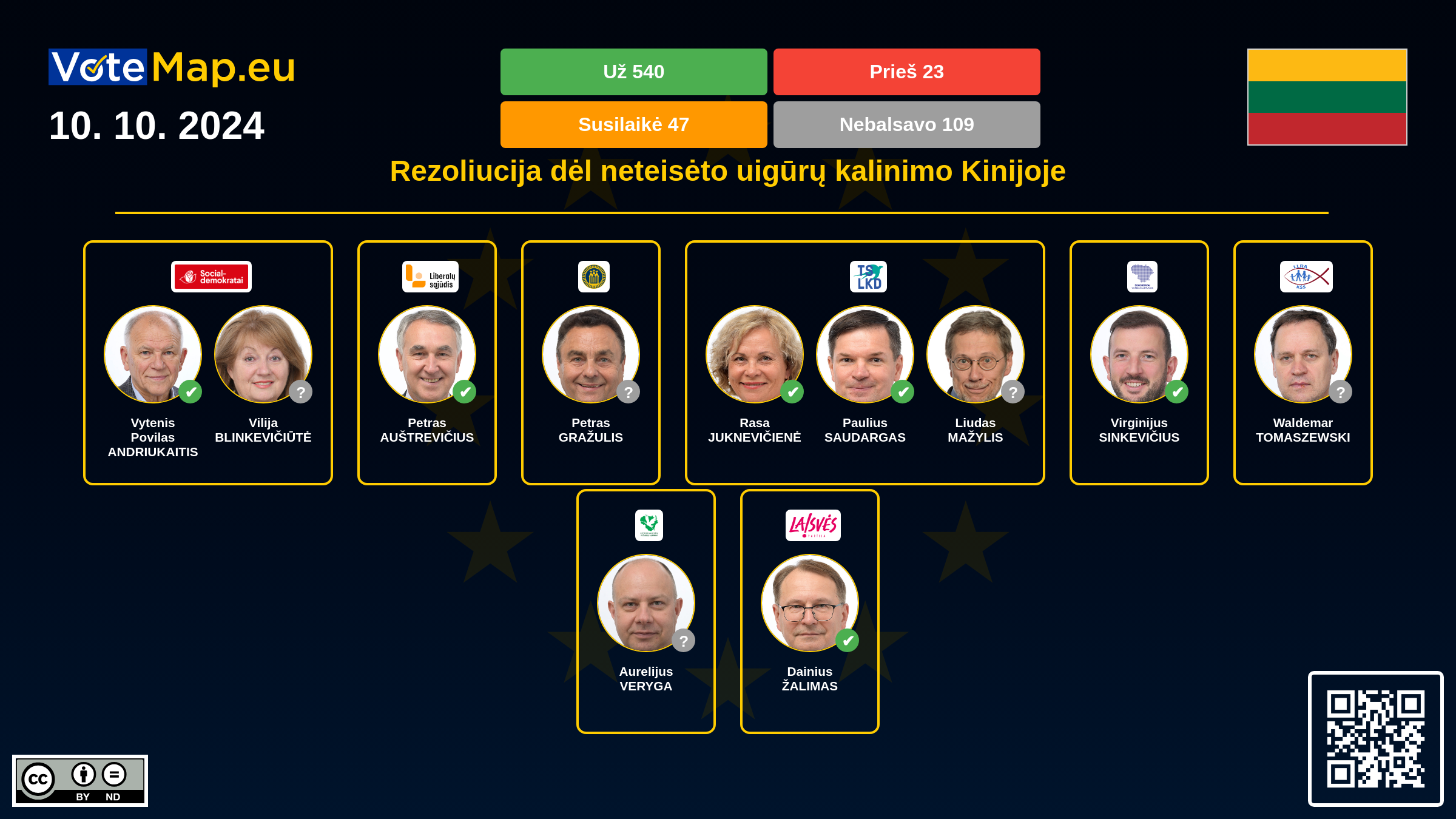 Infographic Image
