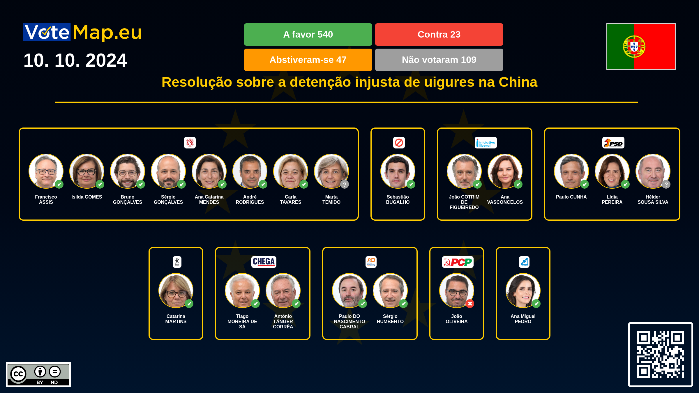 Infographic Image