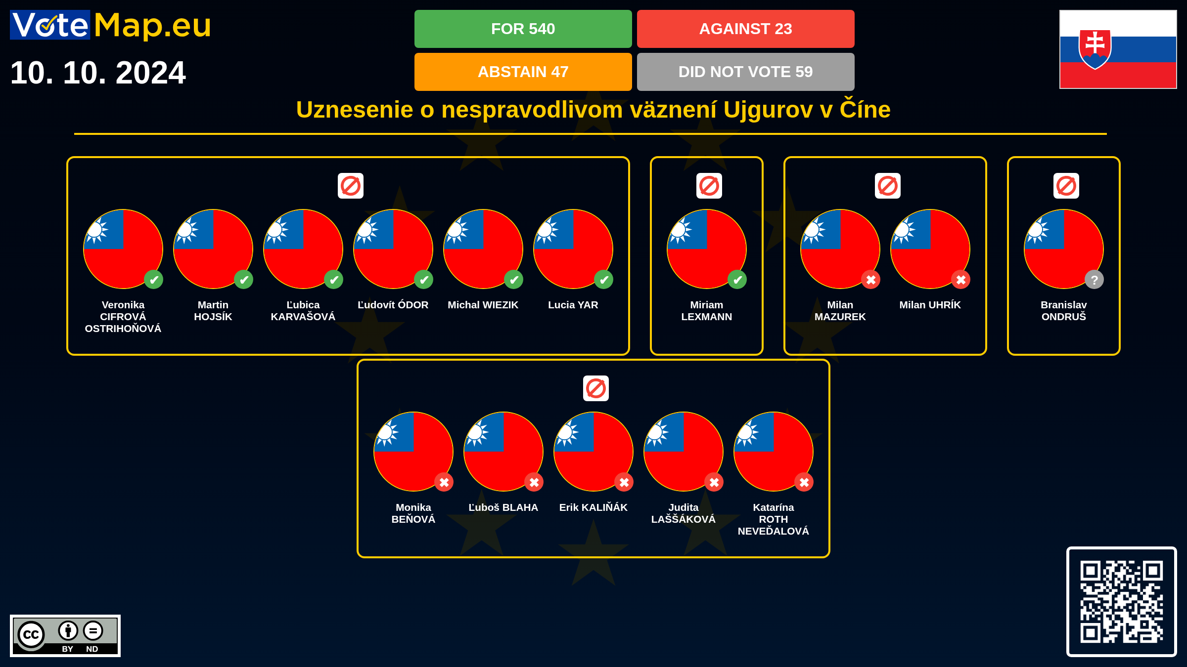 Infographic