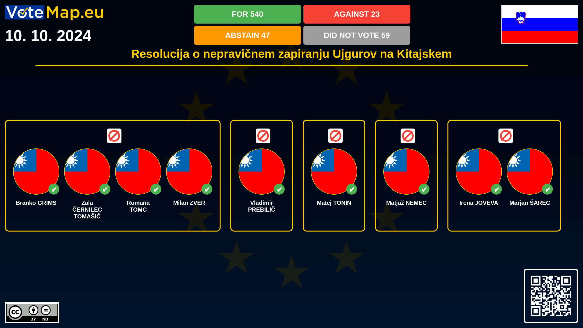 Infographic