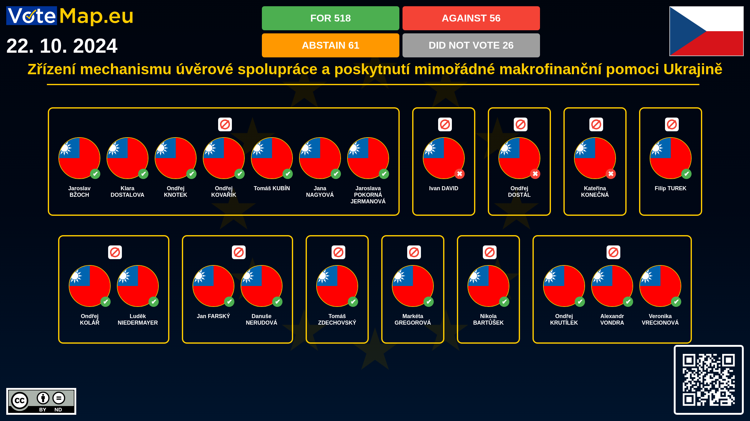 Infographic