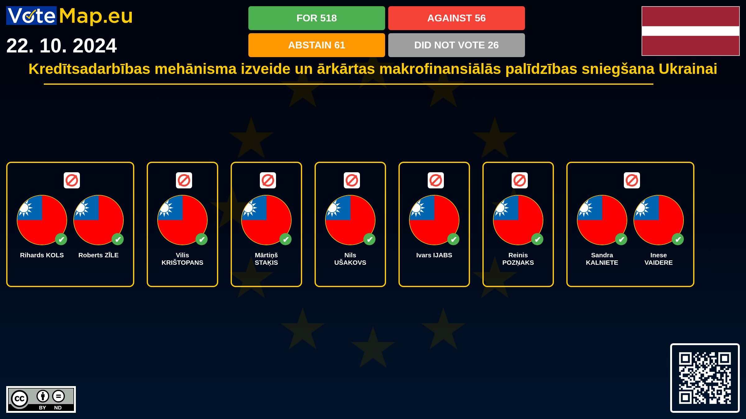 Infographic