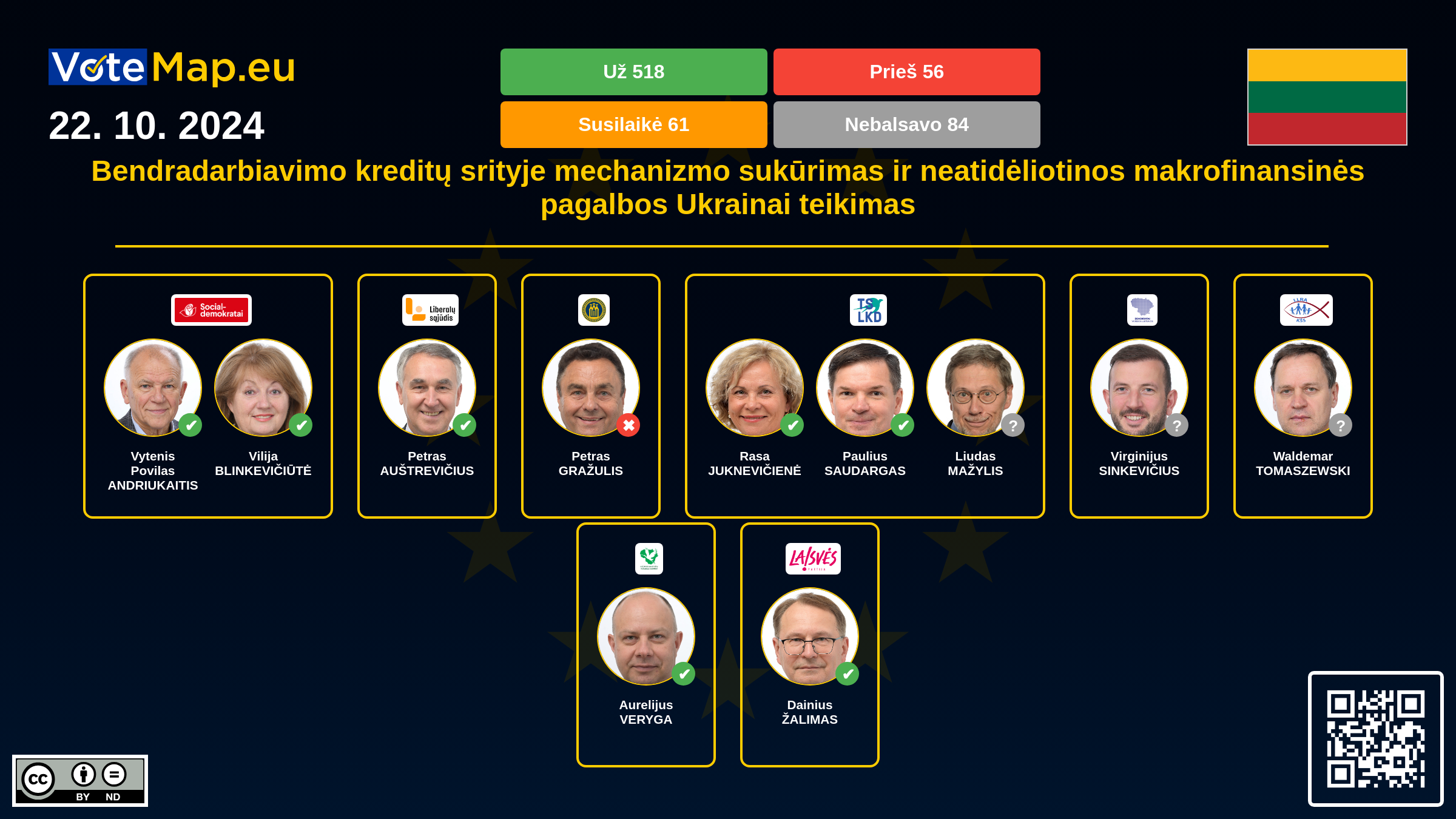 Infographic Image