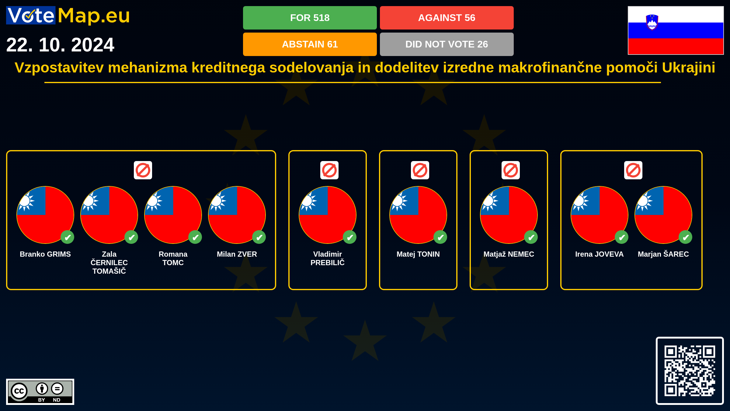 Infographic