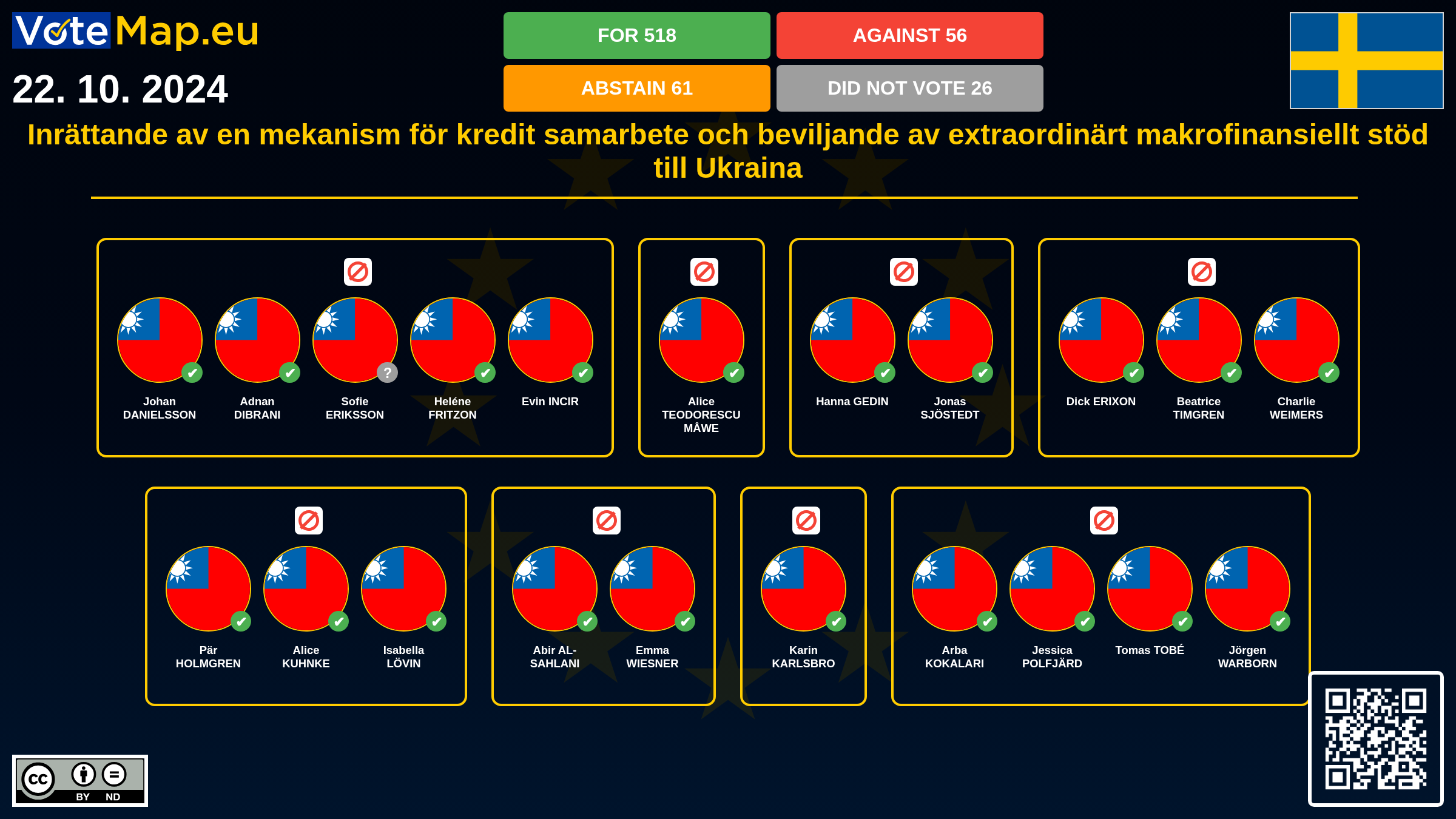 Infographic