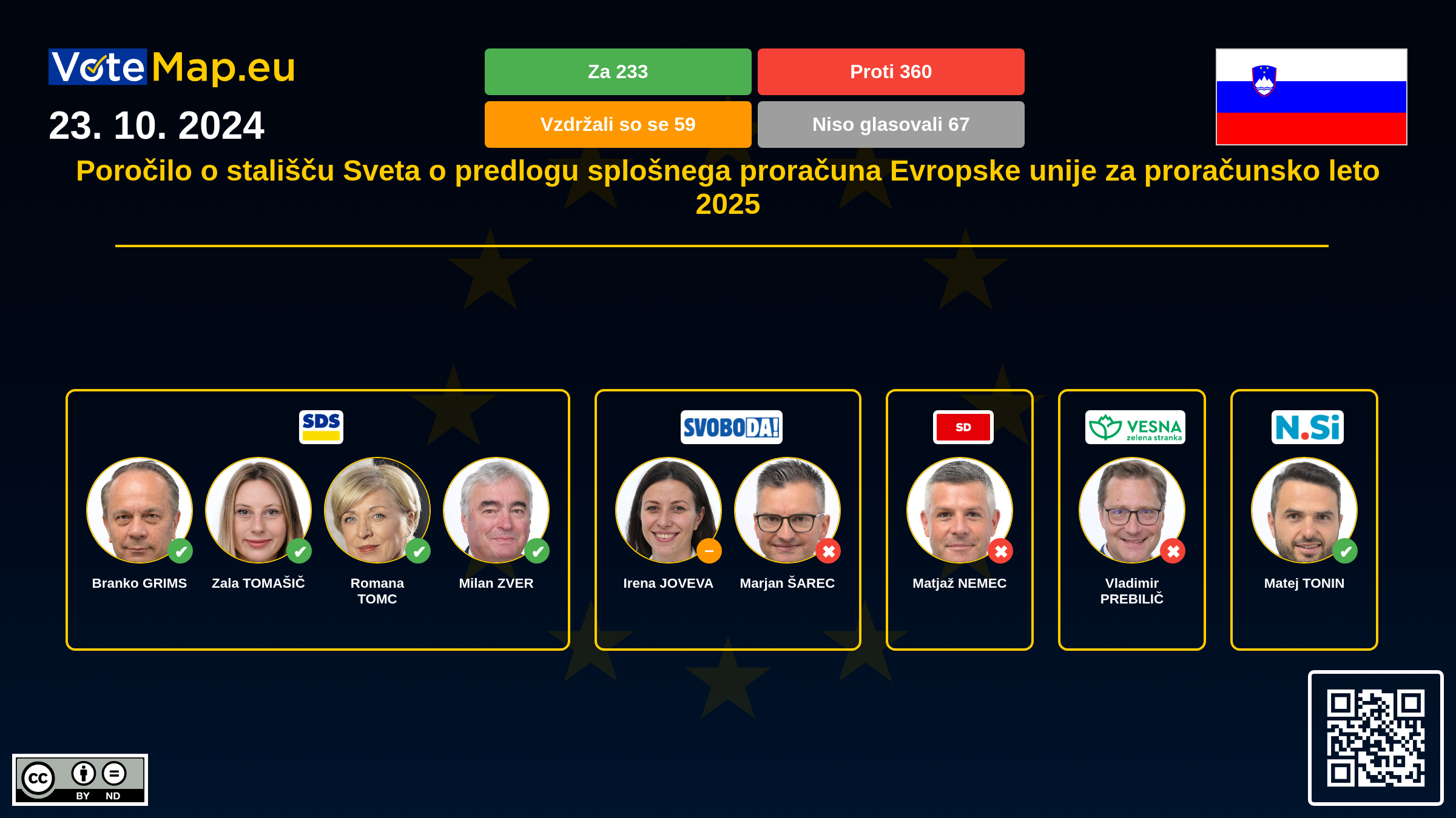 Infographic Image