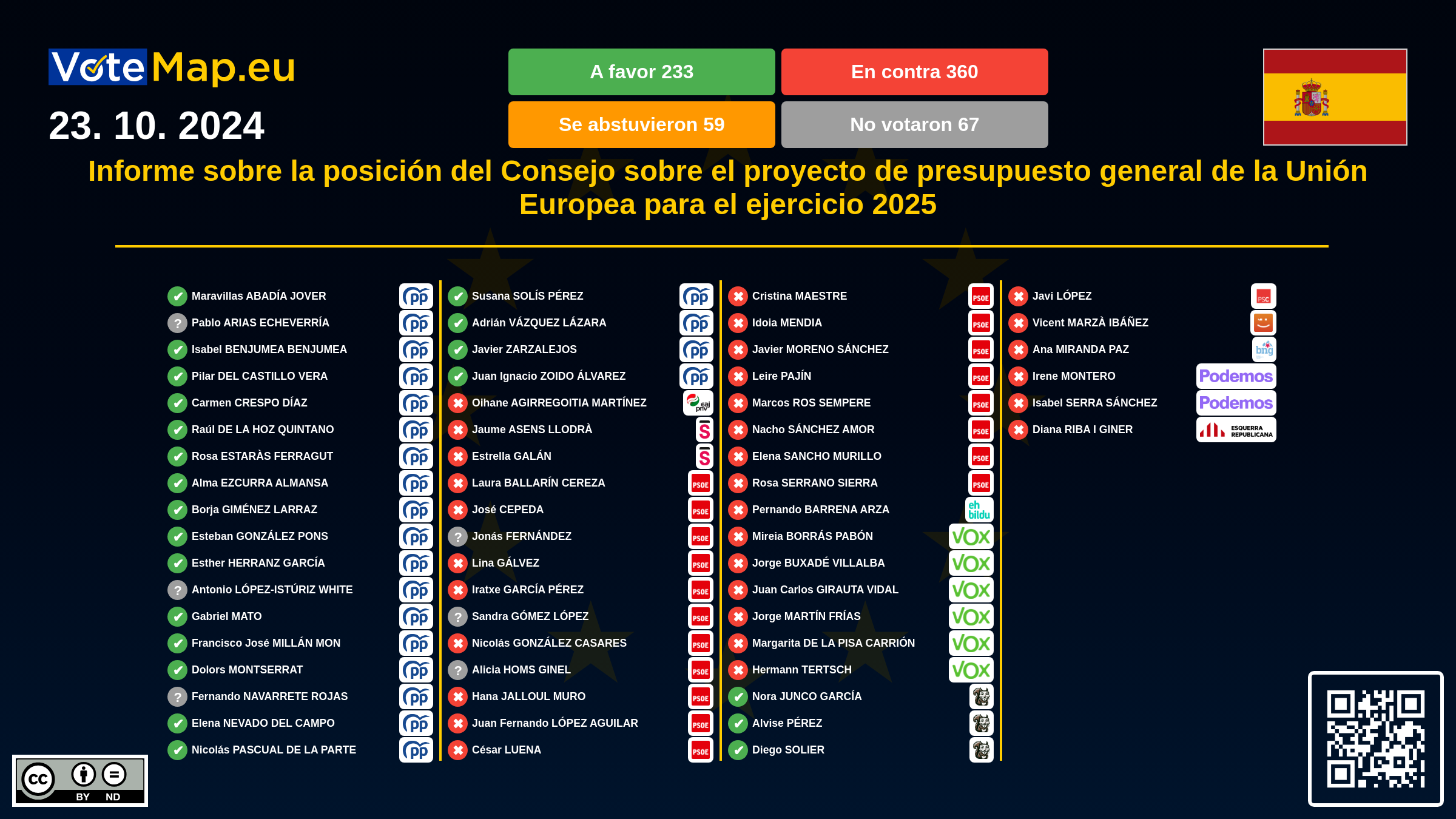 Infographic Image
