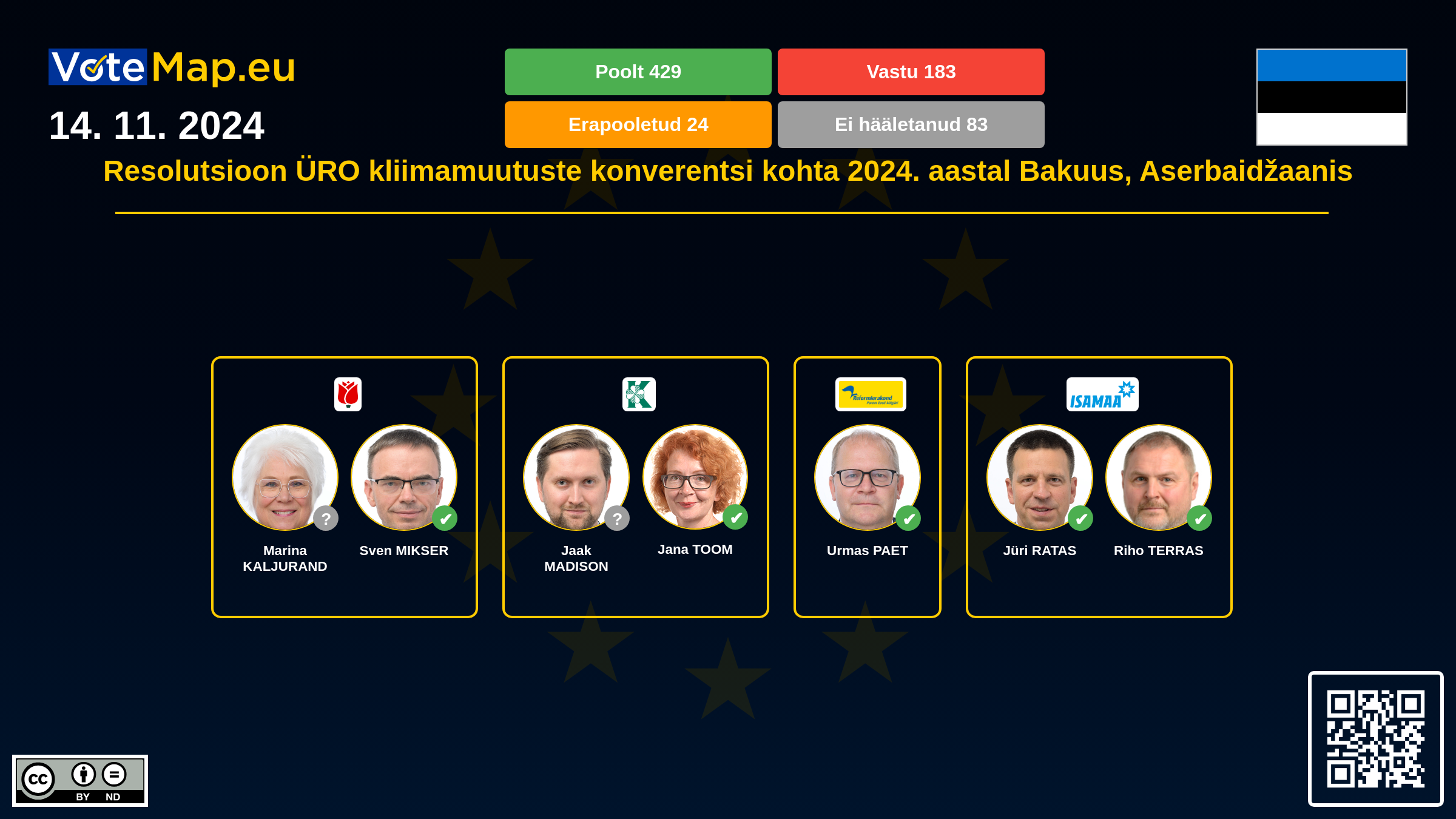 Infographic Image