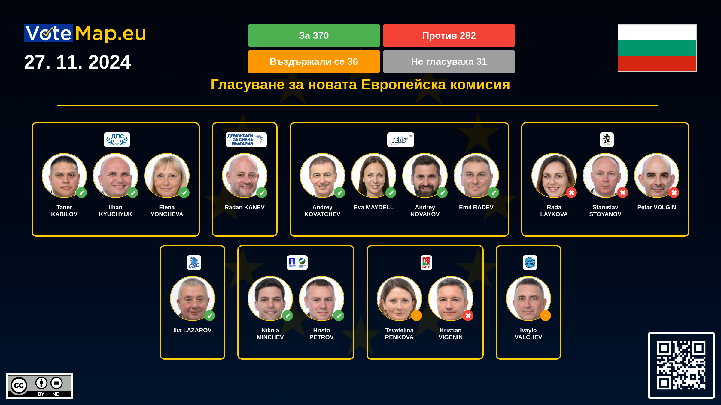Infographic Image