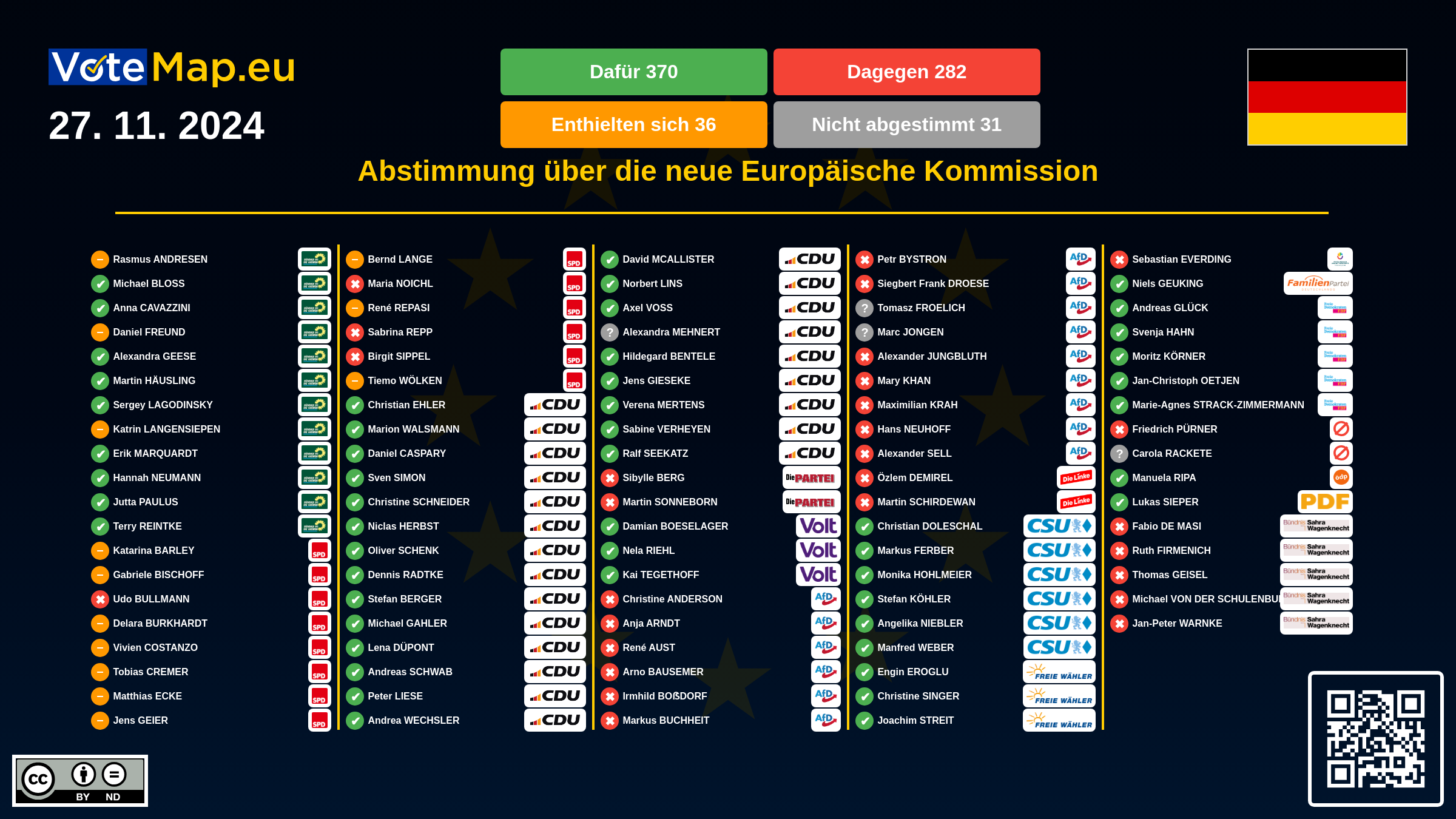 Infographic Image