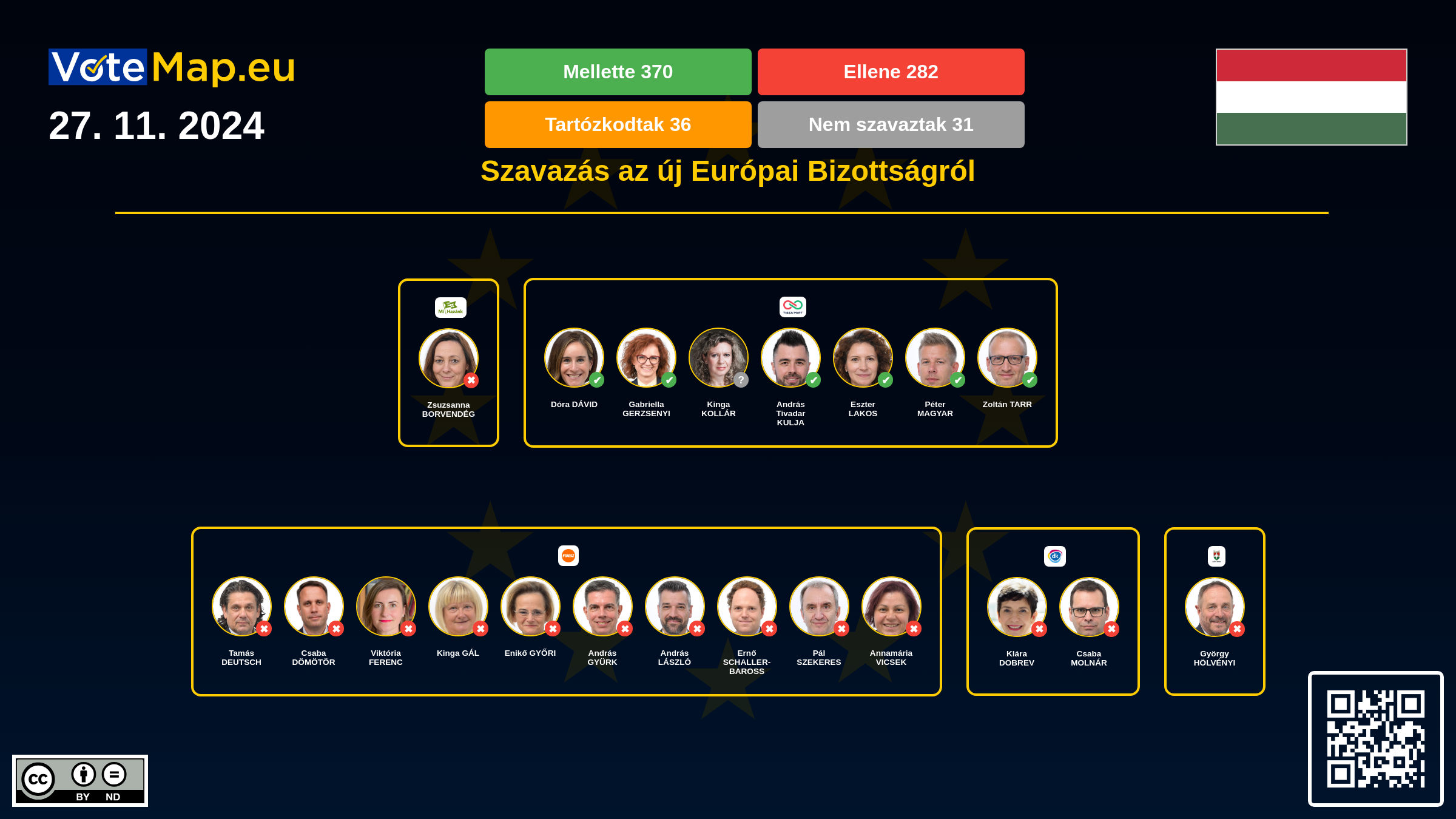 Infographic Image