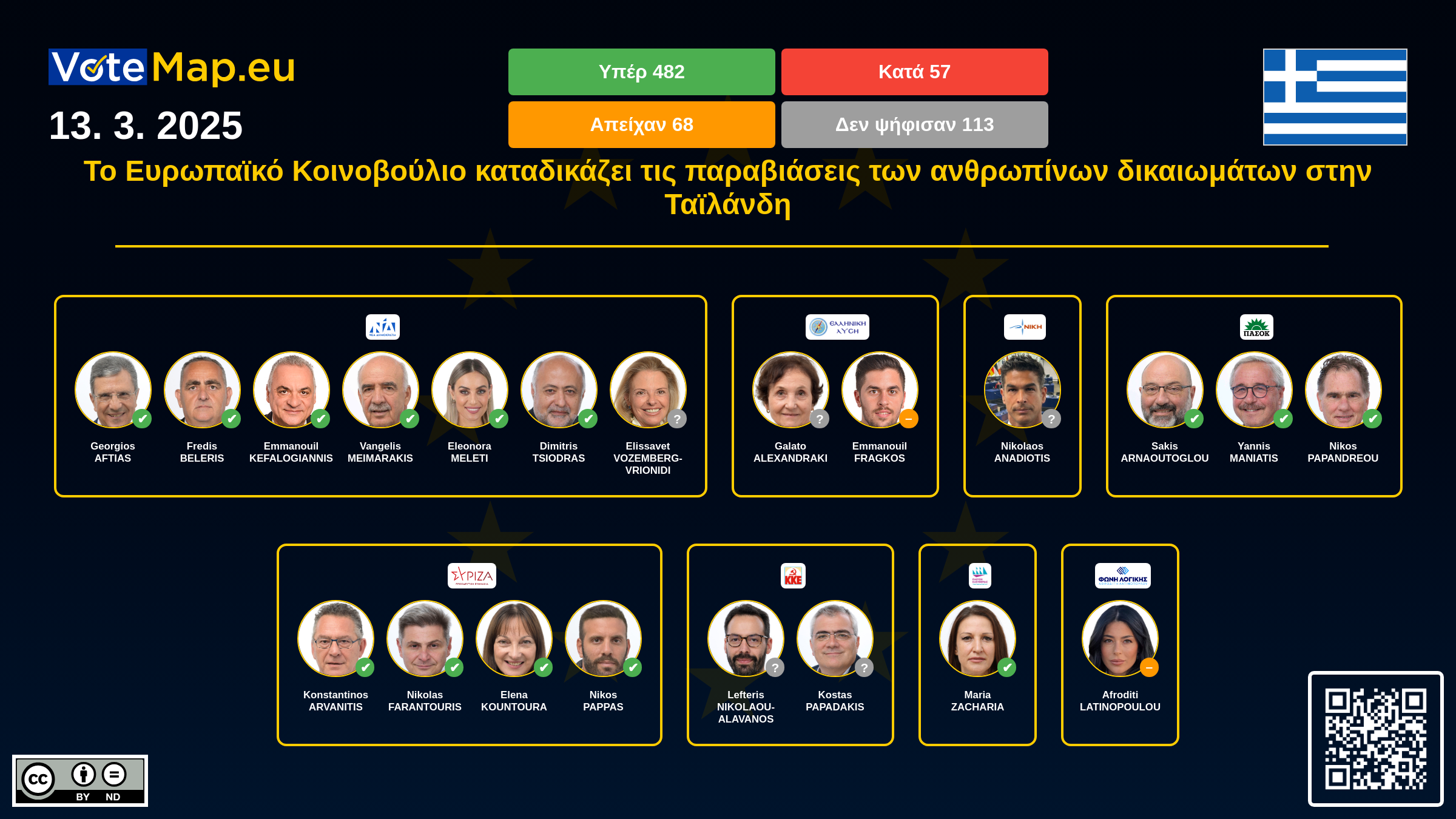 Infographic Image