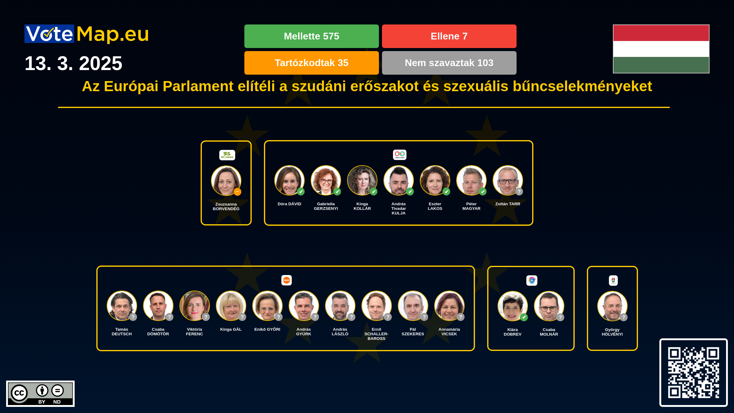 Infographic Image