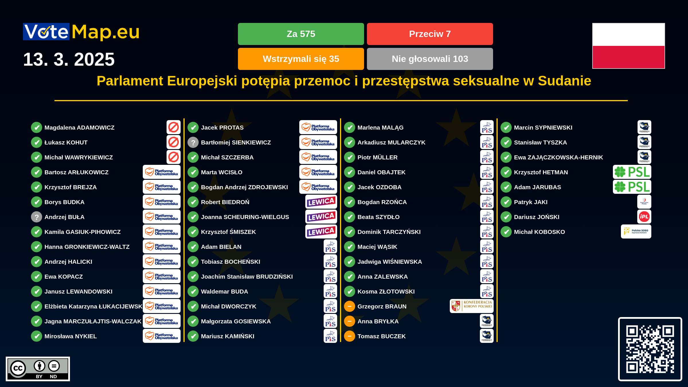 Infographic Image