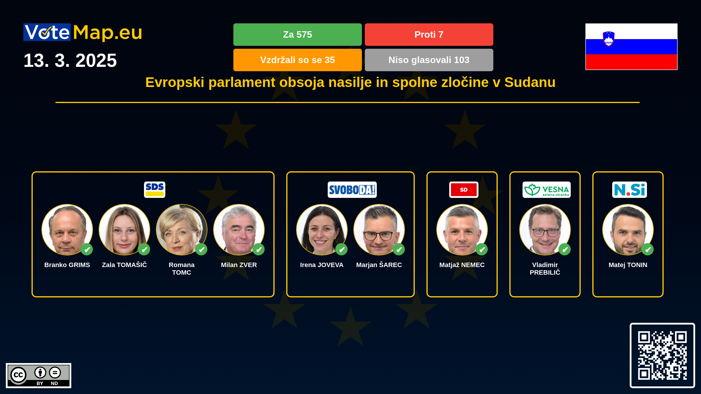 Infographic Image