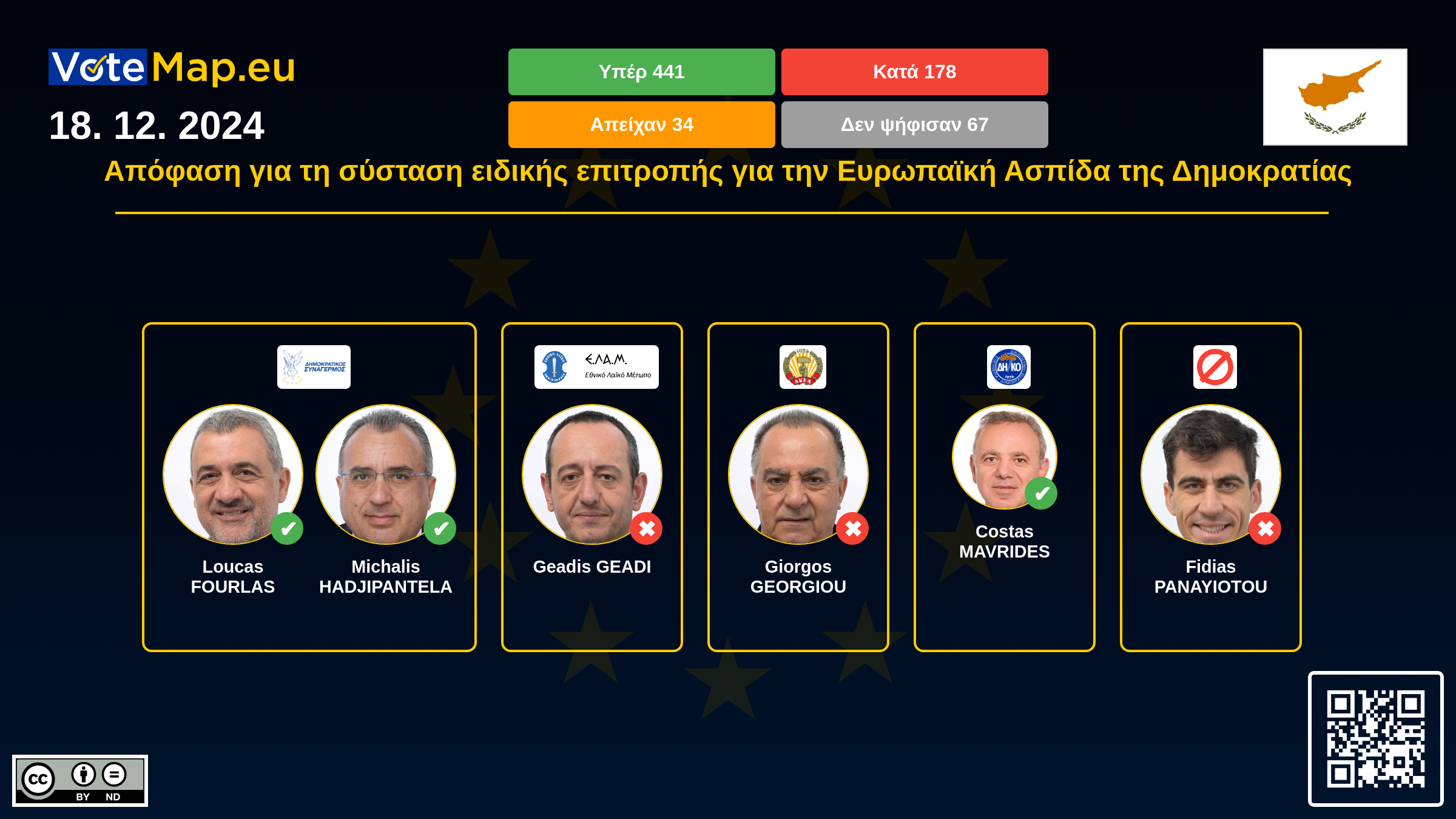 Infographic Image
