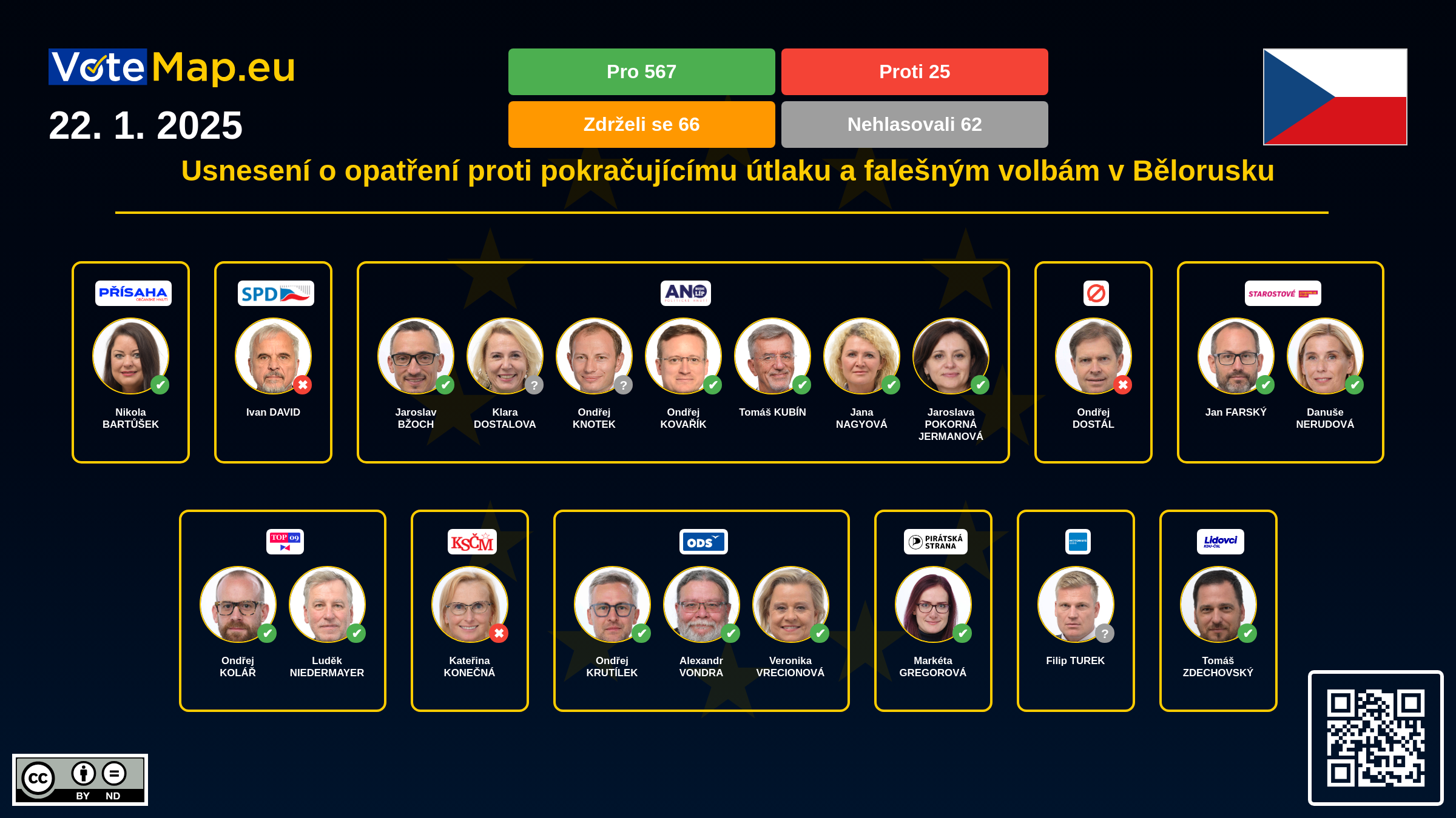 Infographic Image