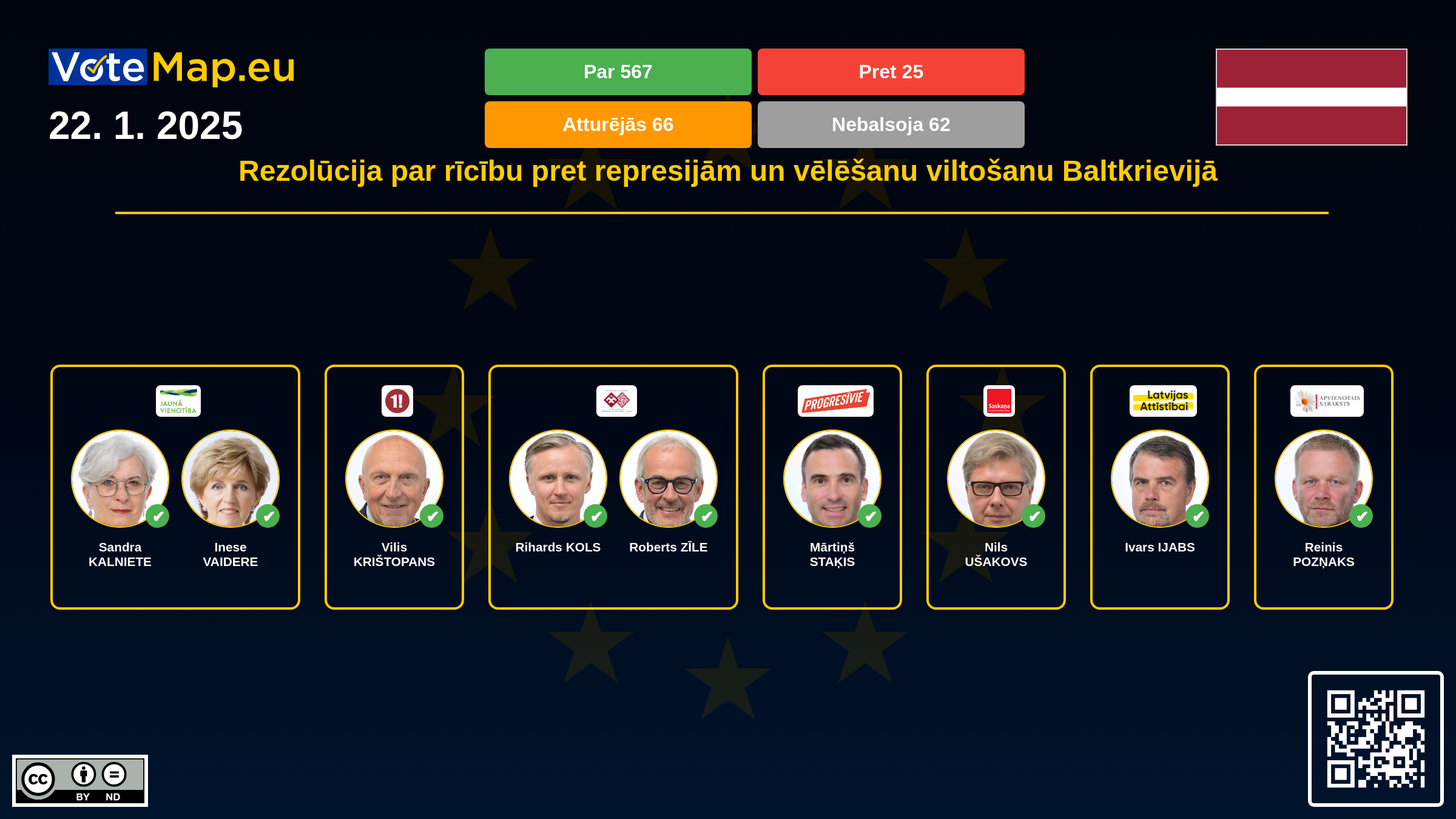 Infographic Image
