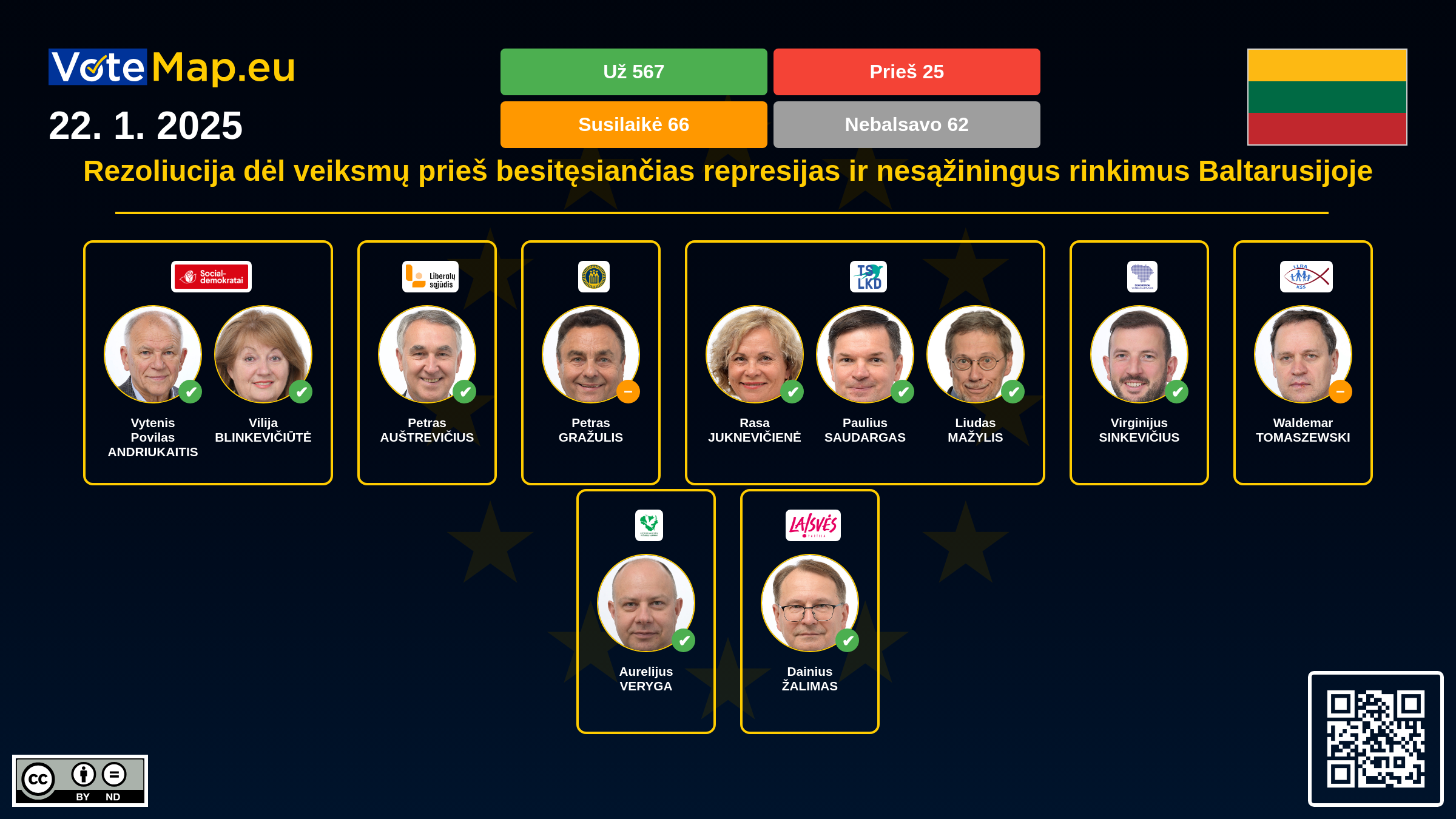 Infographic Image