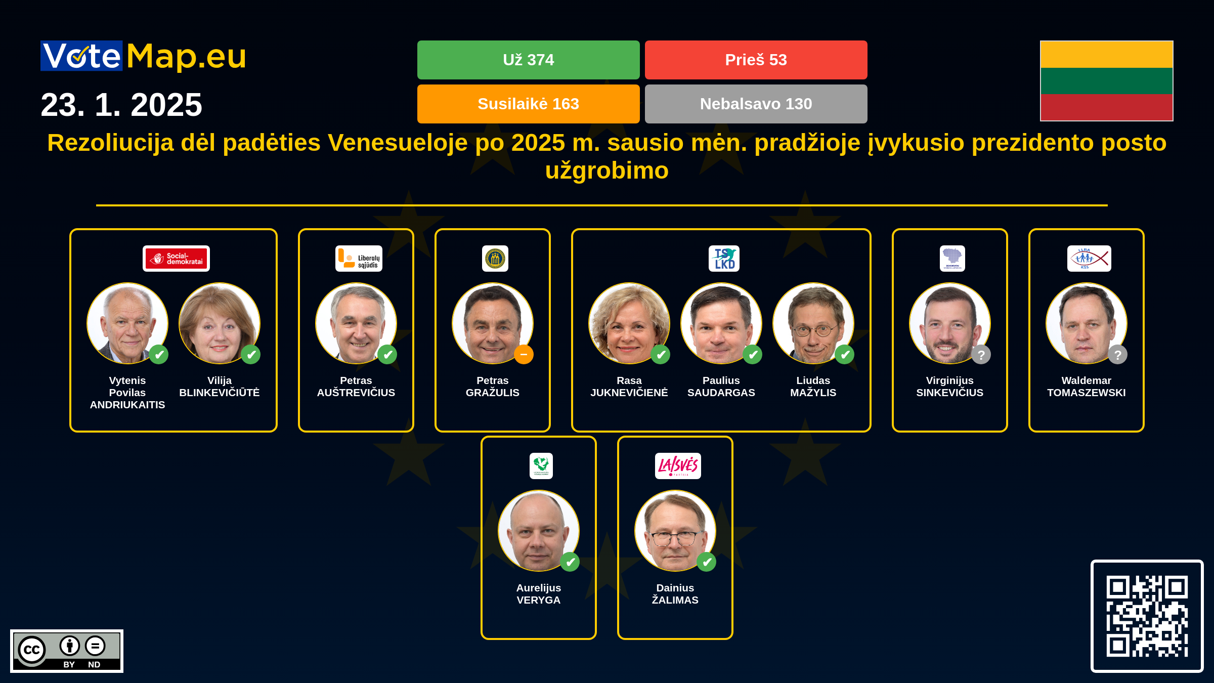 Infographic Image