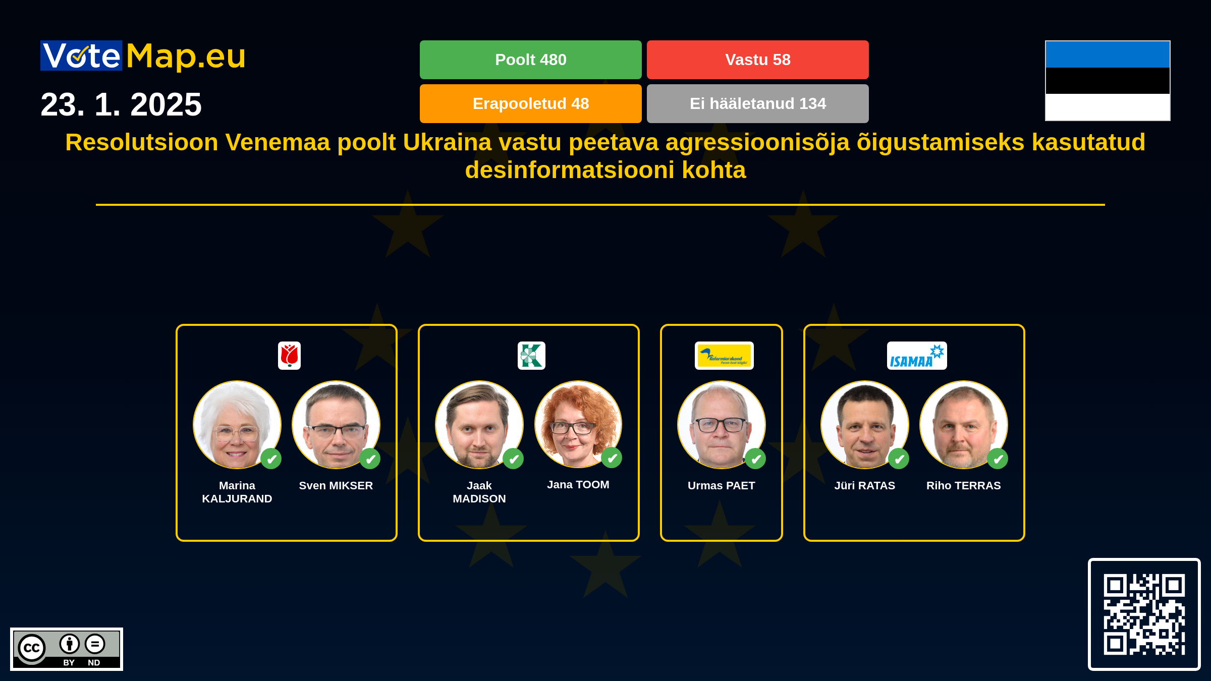Infographic Image