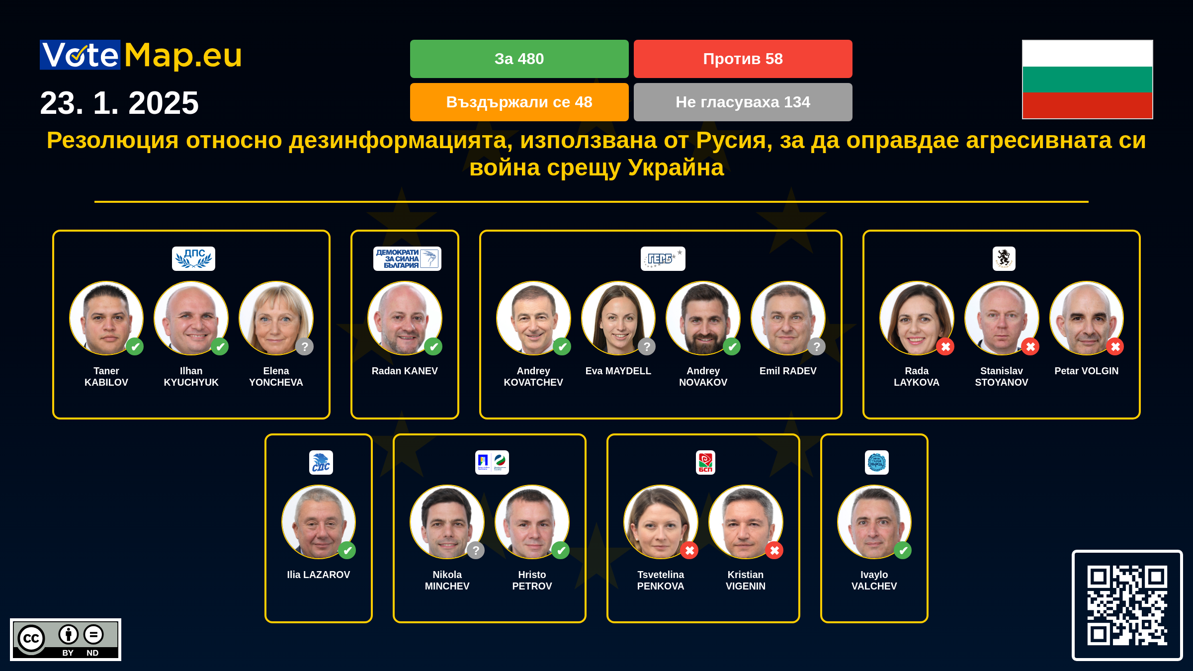 Infographic Image
