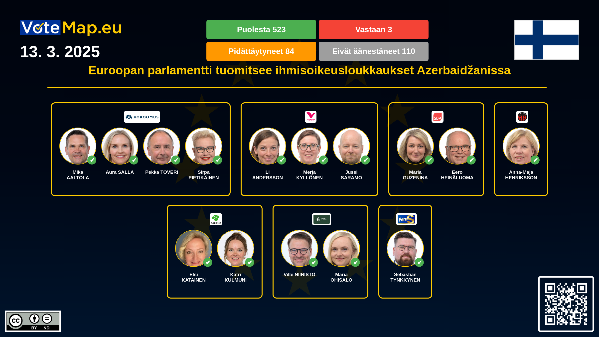 Infographic Image