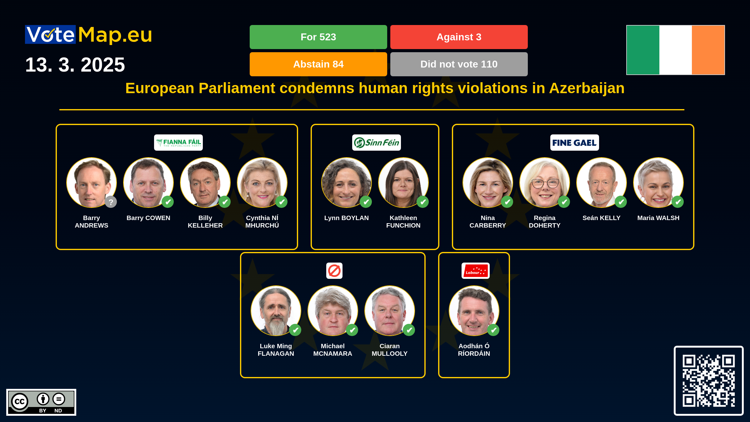 Infographic Image