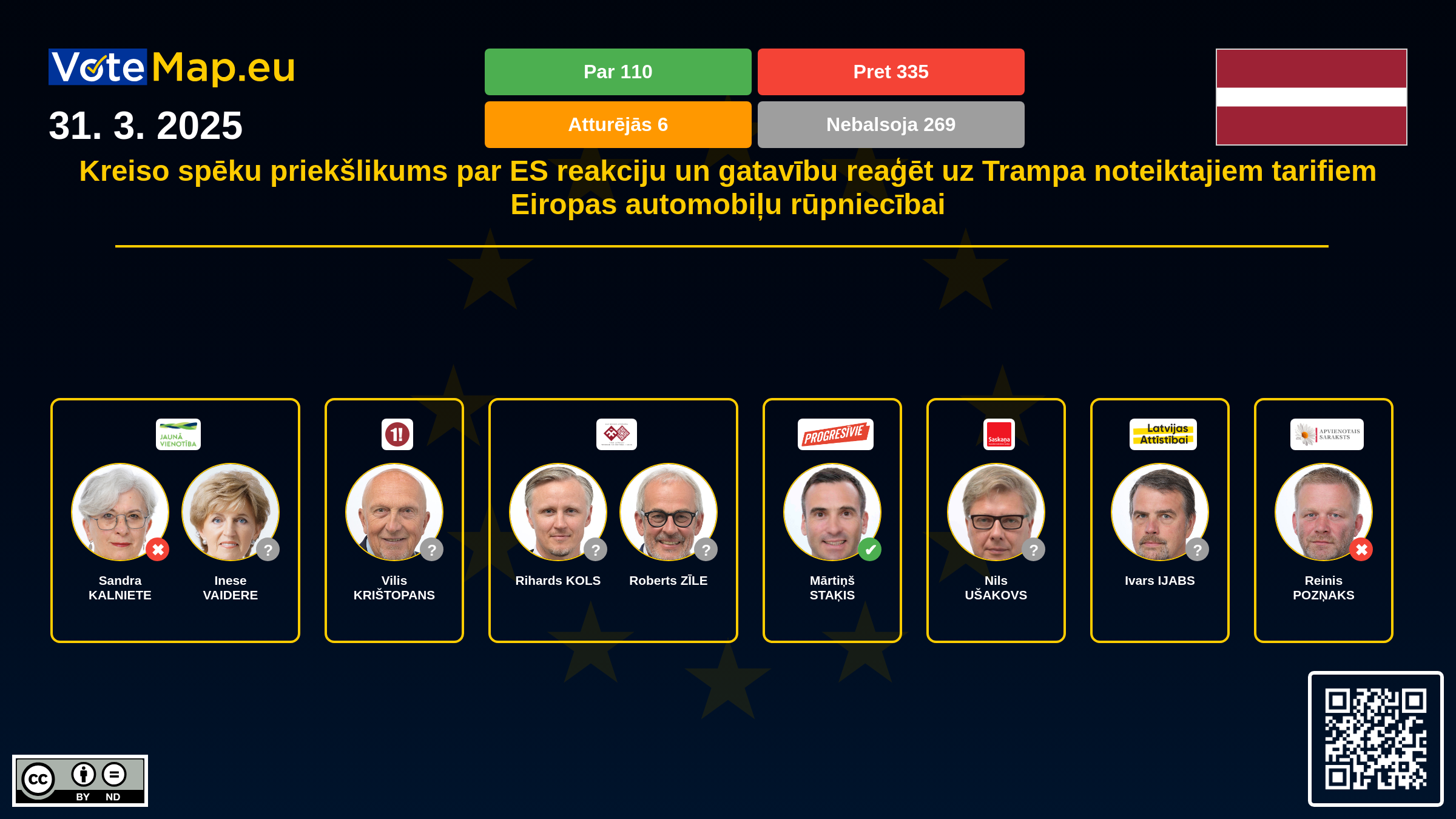 Infographic Image